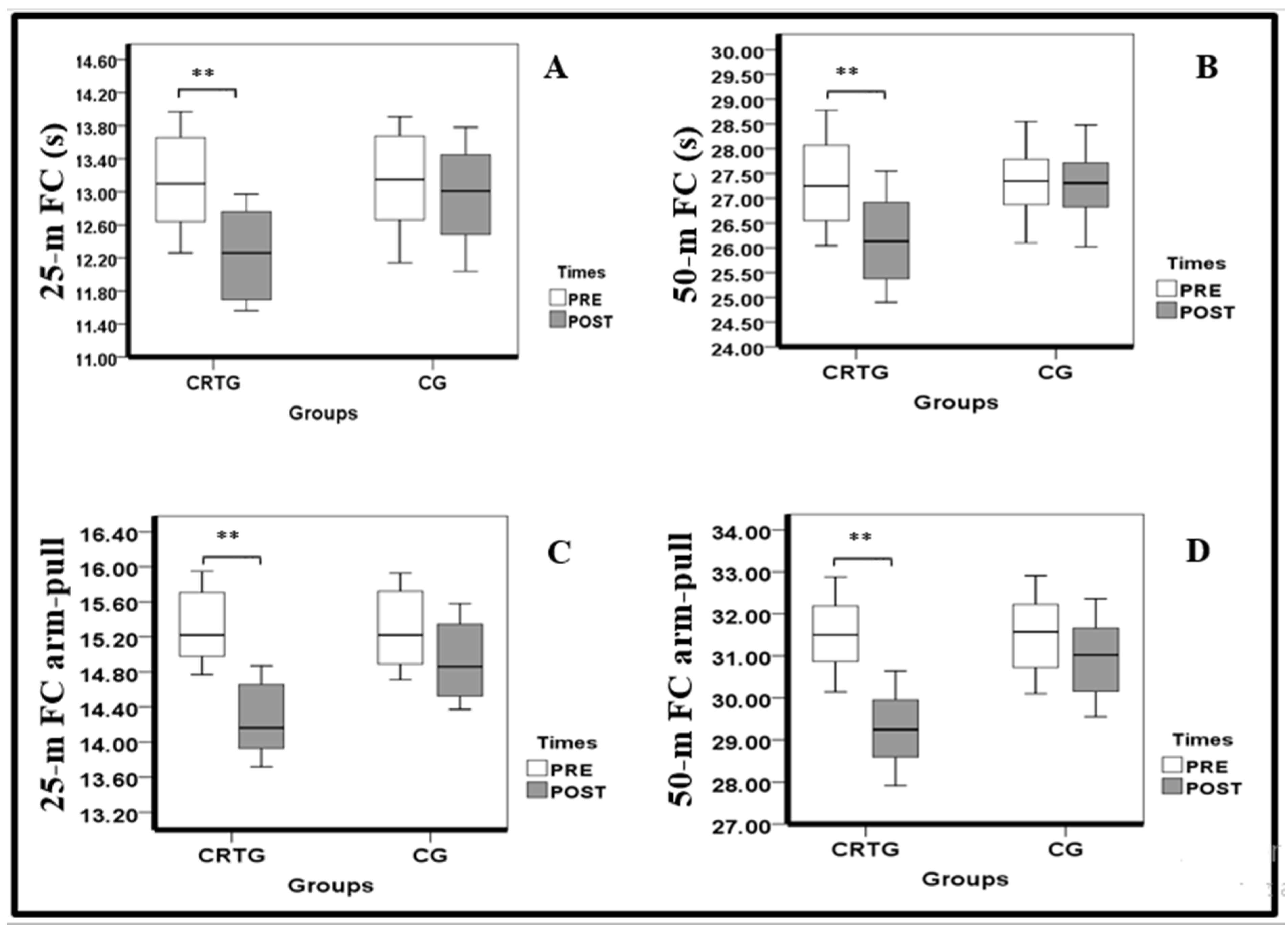 Ijerph 18 10261 g003