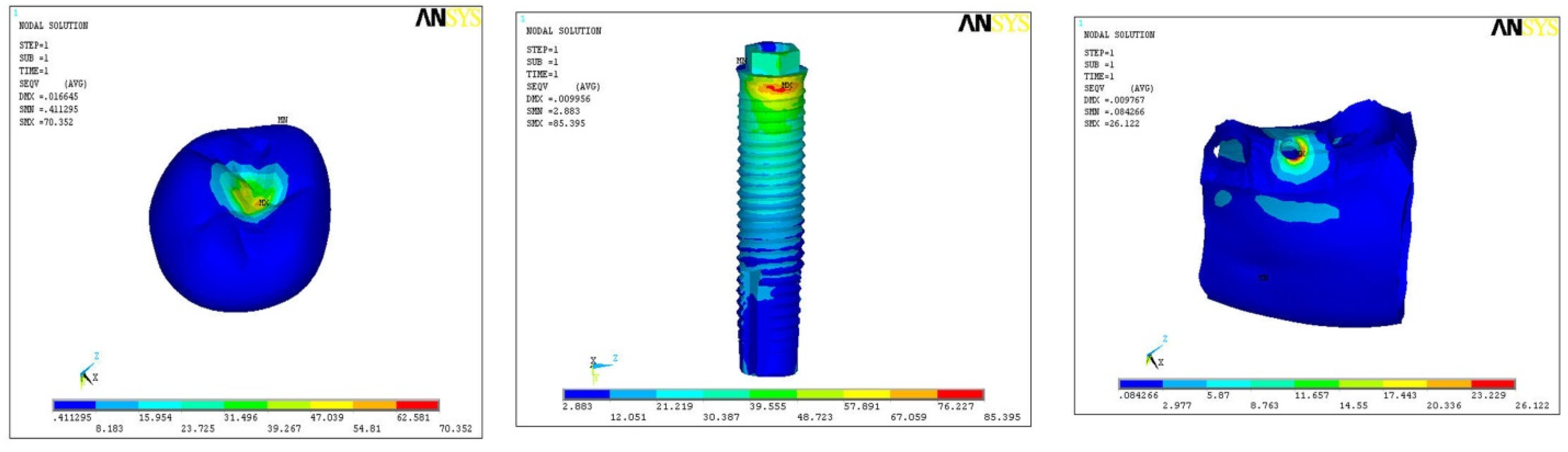 Ijerph 18 10266 g002