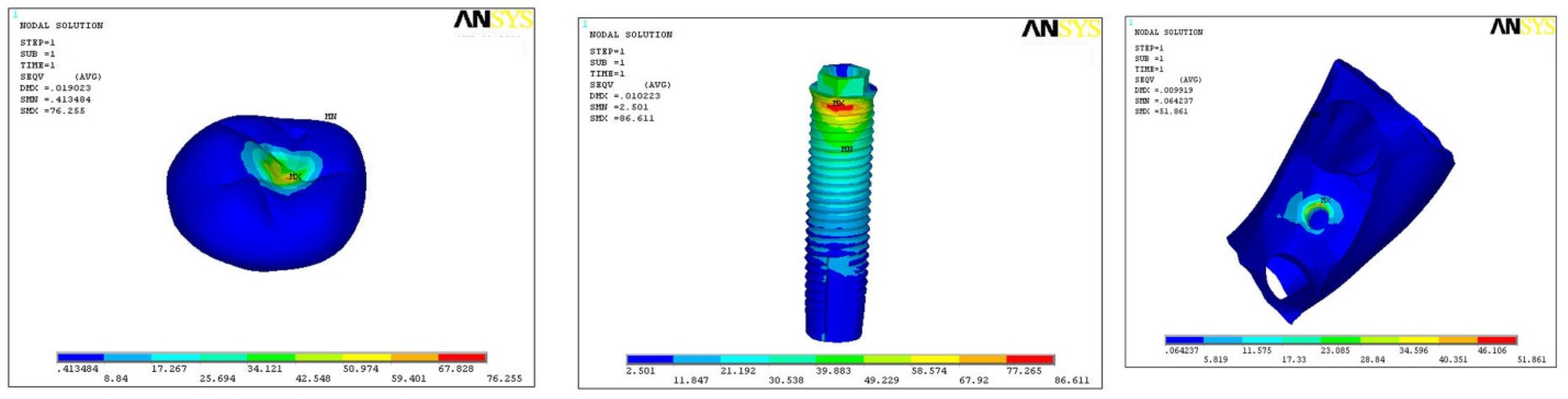 Ijerph 18 10266 g004