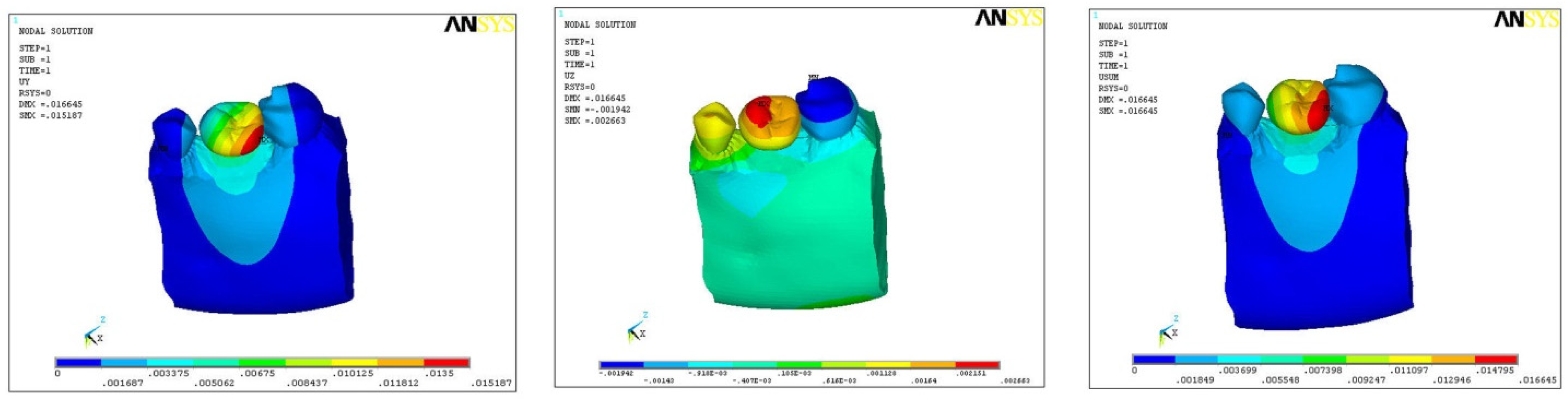 Ijerph 18 10266 g005