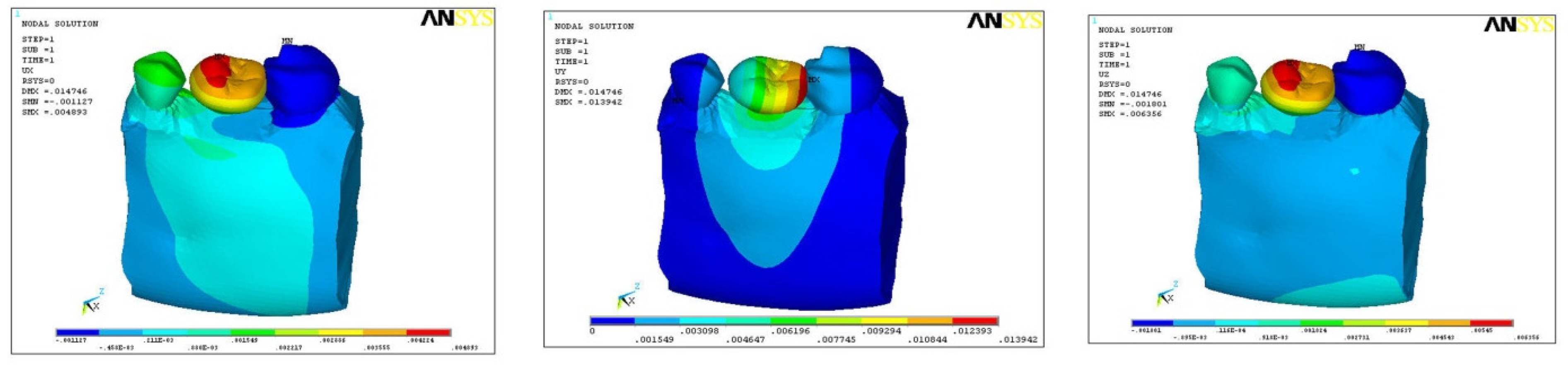Ijerph 18 10266 g006