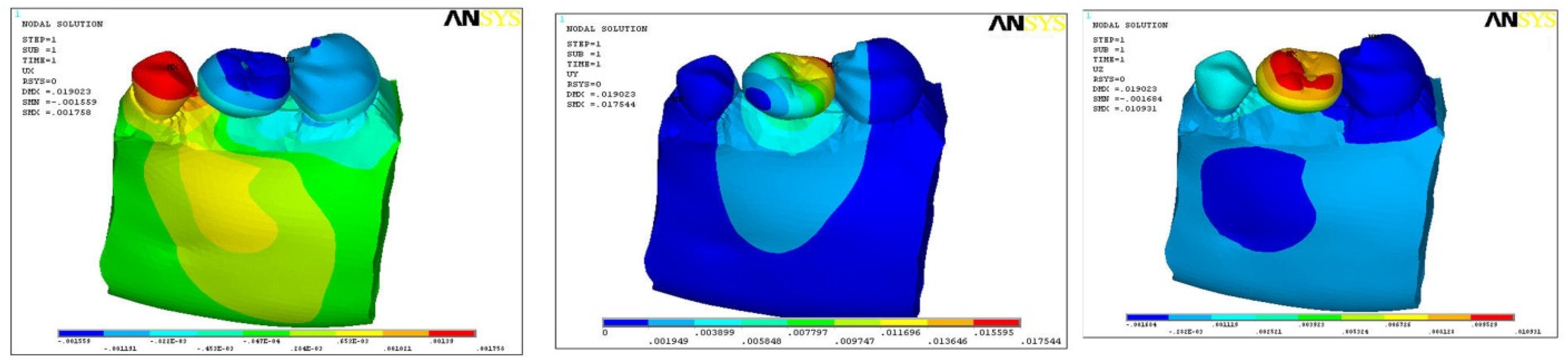 Ijerph 18 10266 g007