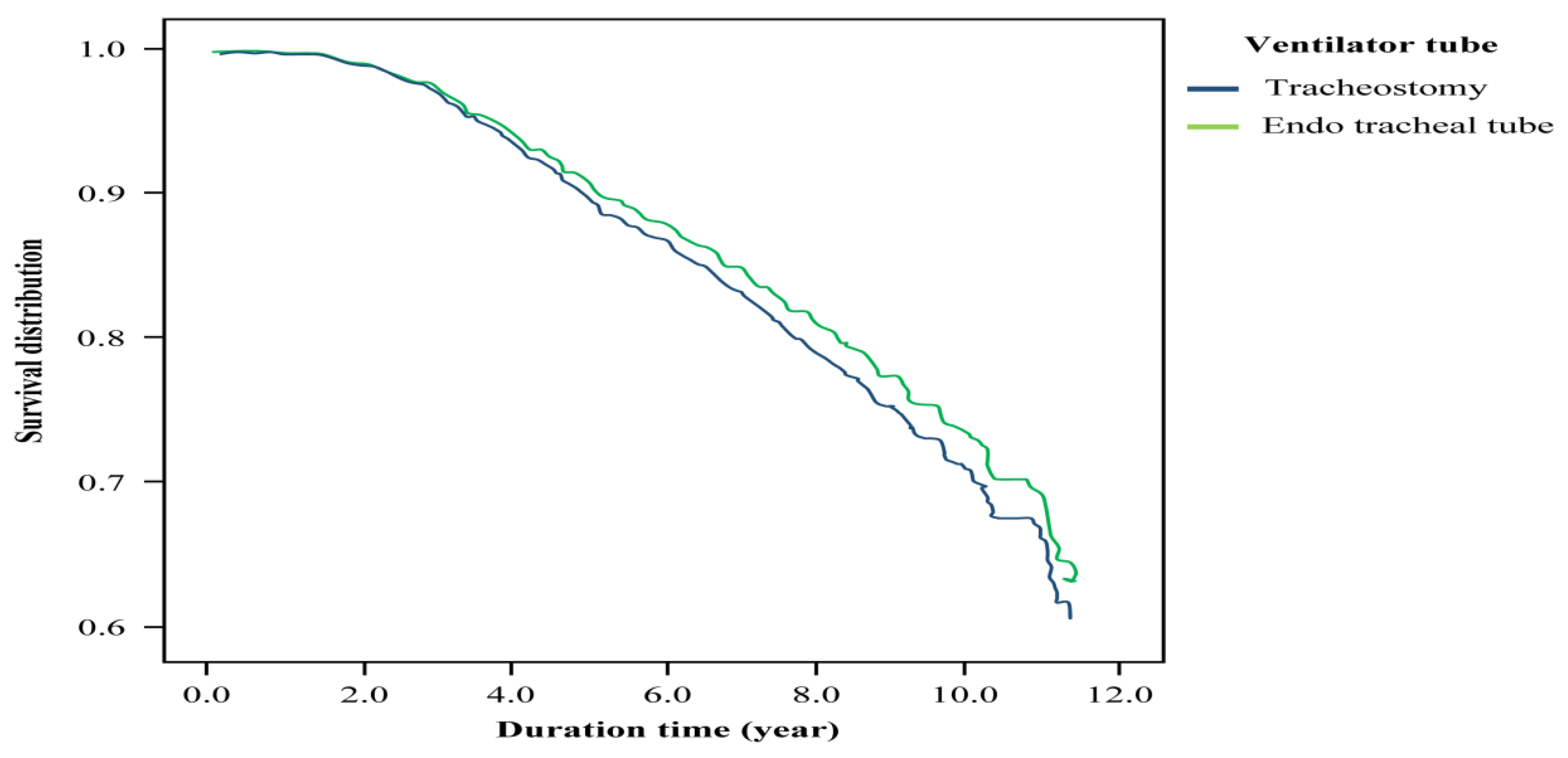 Ijerph 18 10272 g001 550