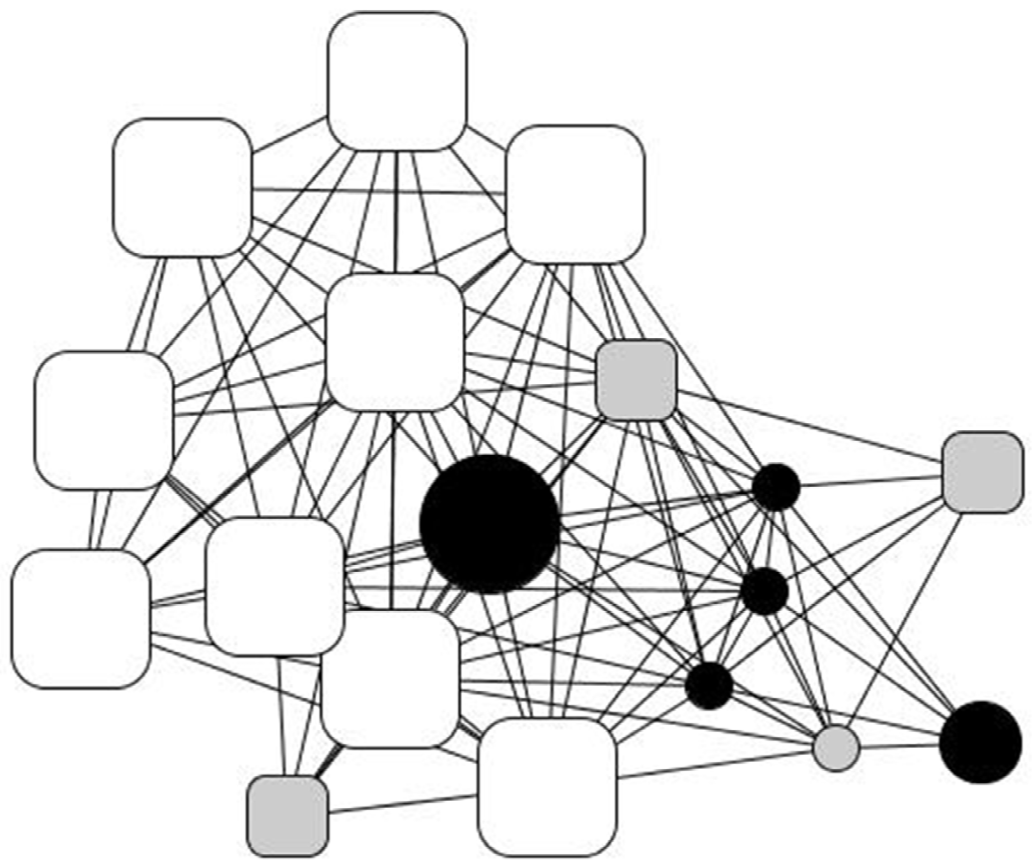 Ijerph 18 10275 g003 550