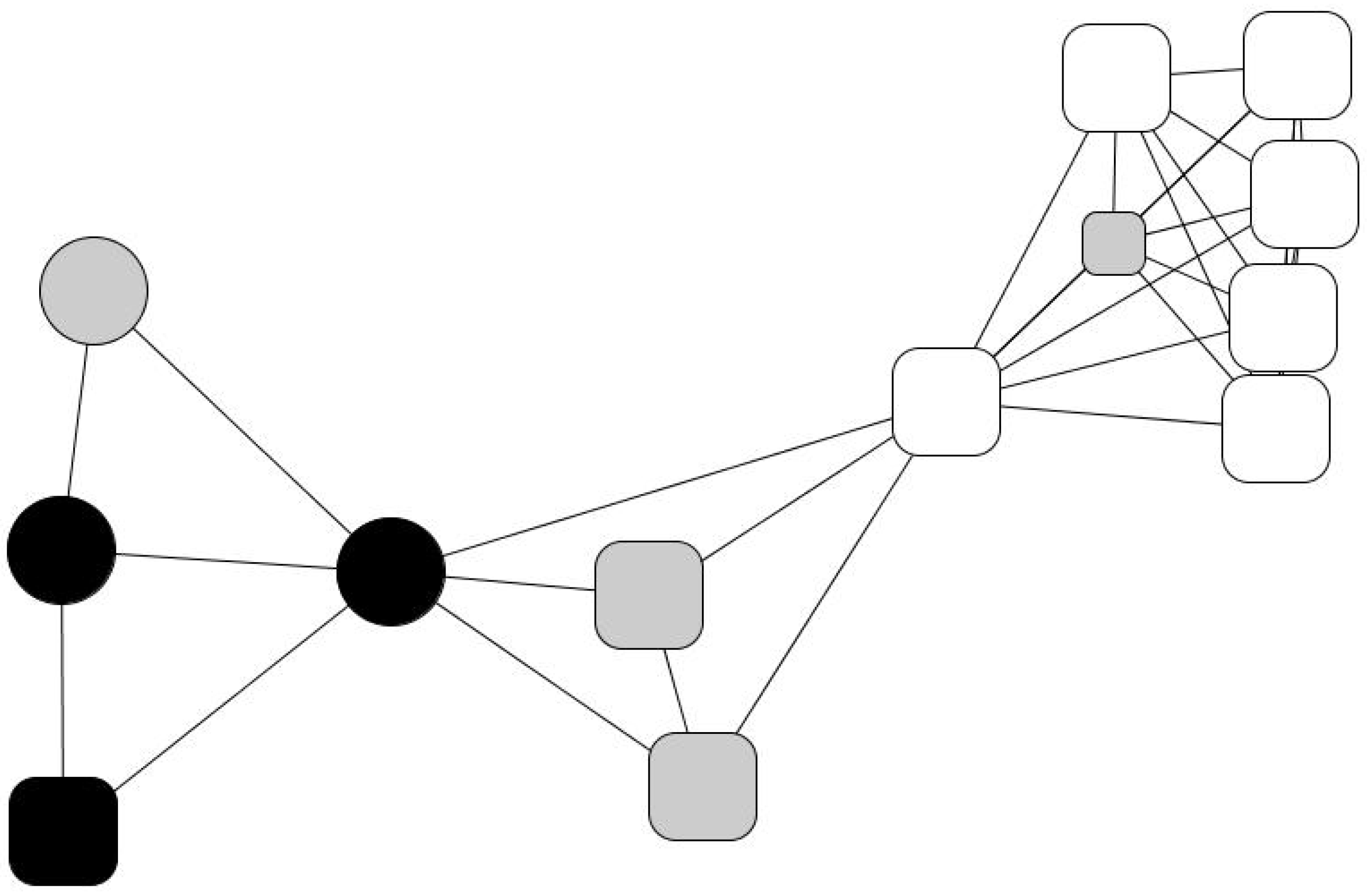 Ijerph 18 10275 g005 550