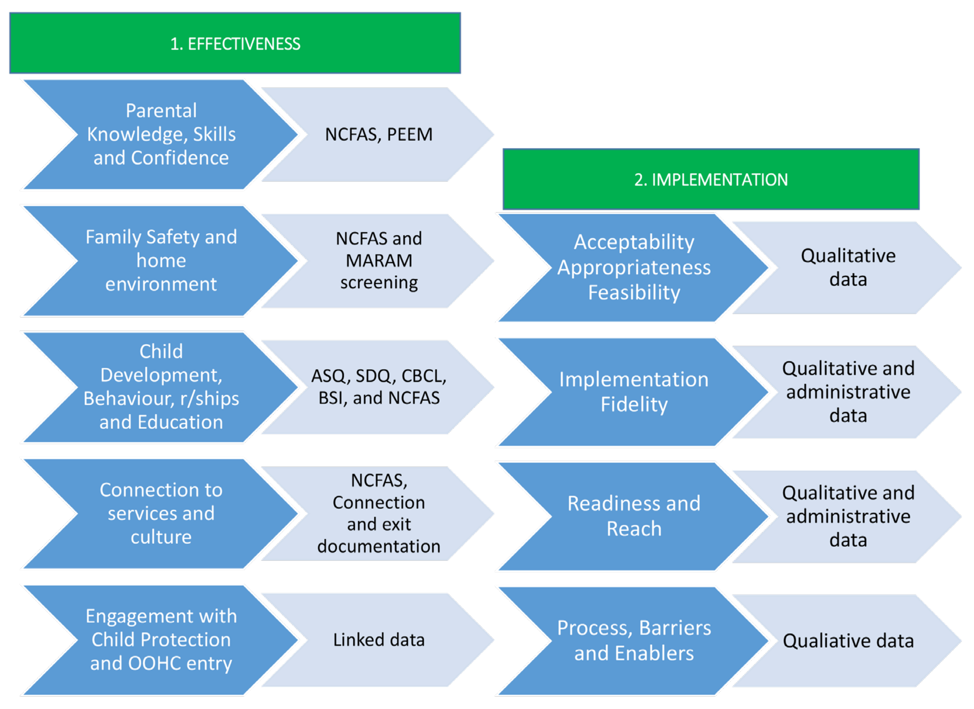 Ijerph 18 10279 g001 550