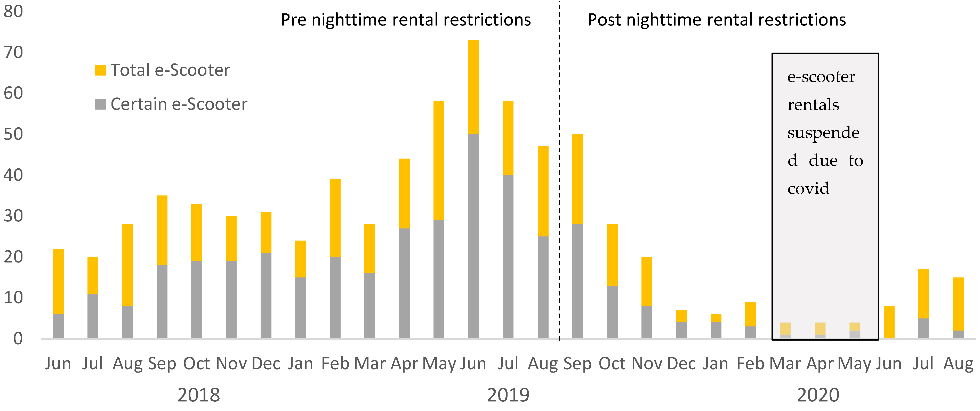 Ijerph 18 10281 g002