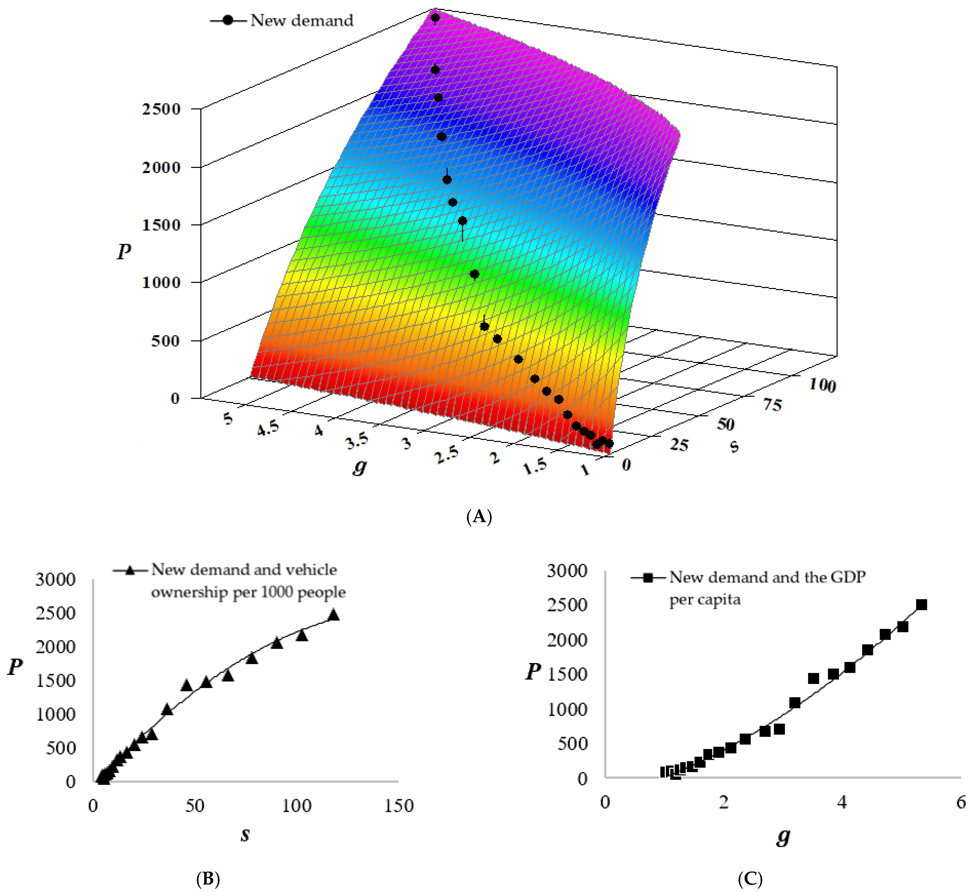 Ijerph 18 10285 g002