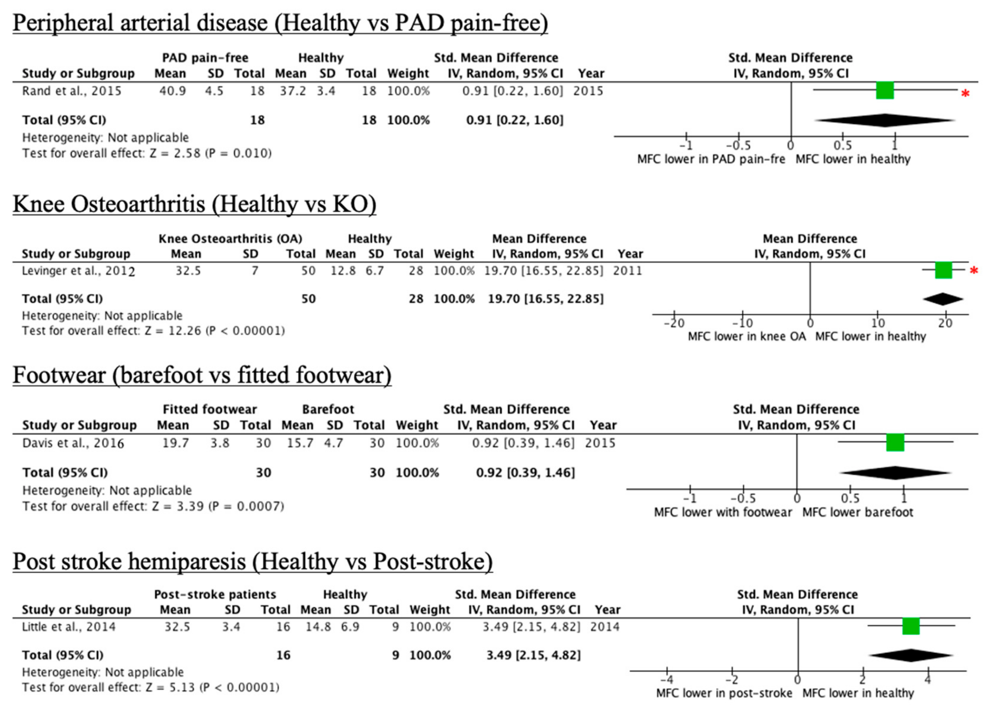 Ijerph 18 10289 g006