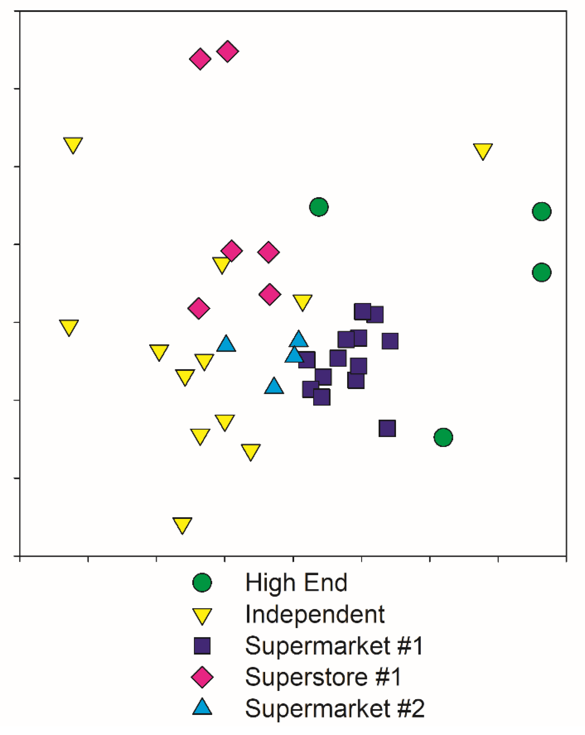 Ijerph 18 10297 g004 550