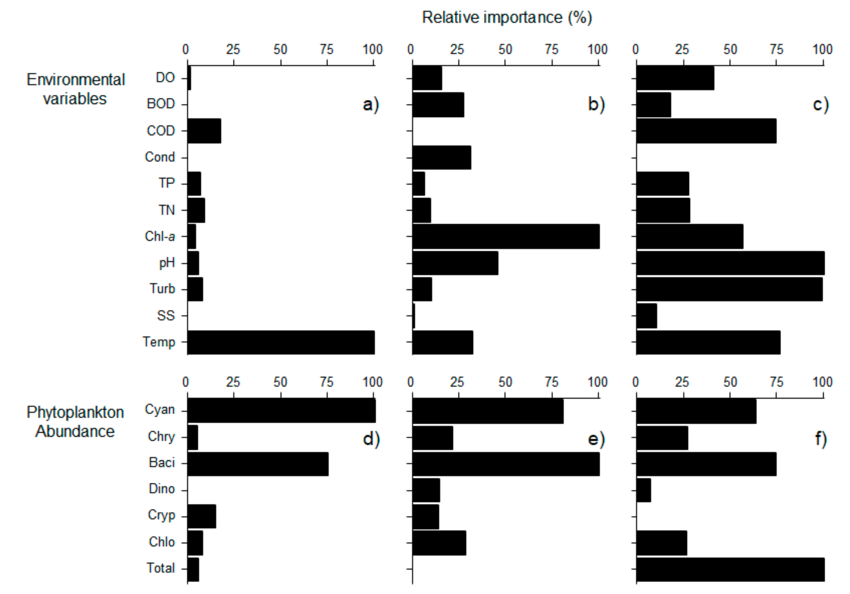 Ijerph 18 10303 g006
