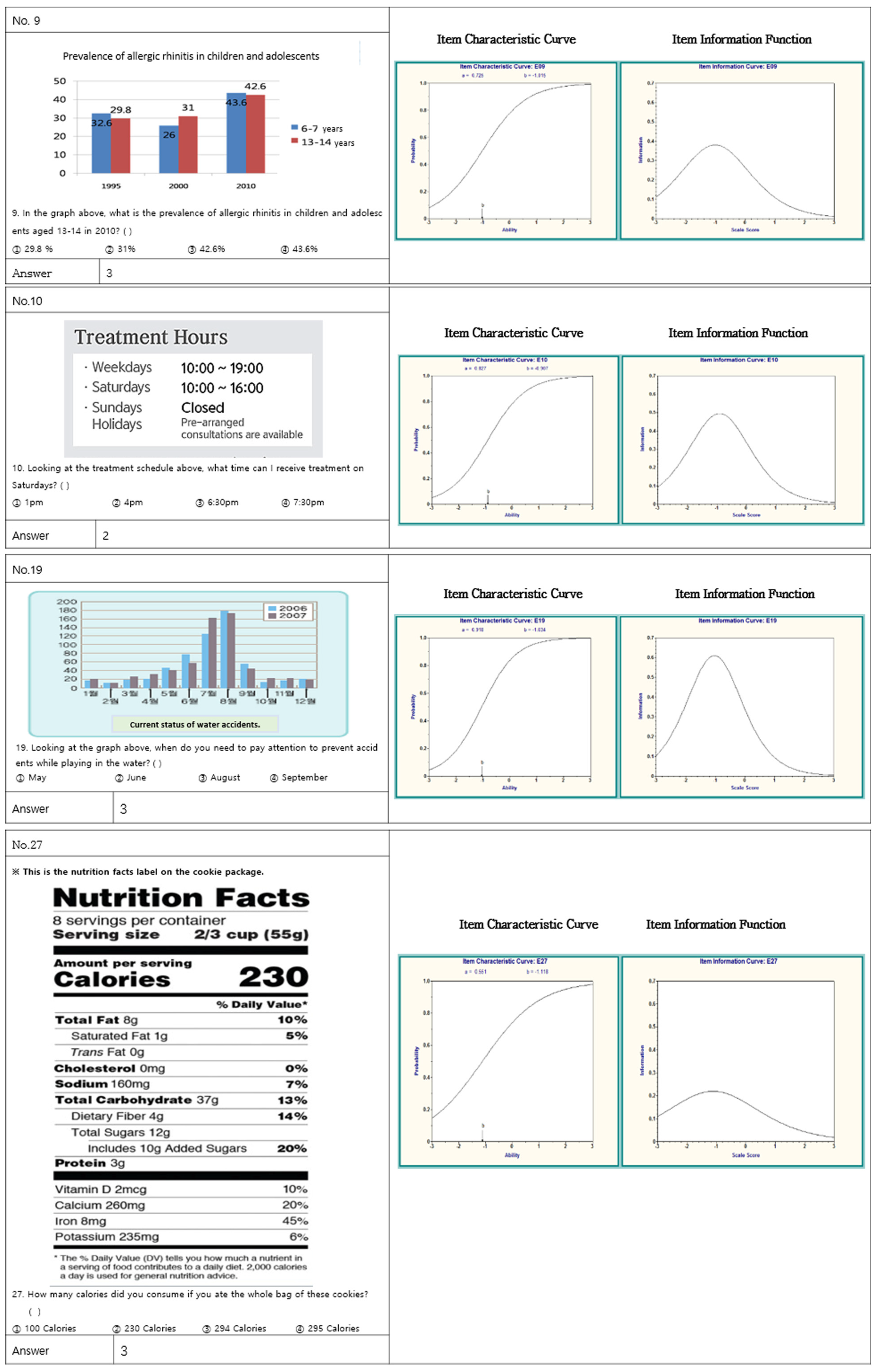 Ijerph 18 10304 g001