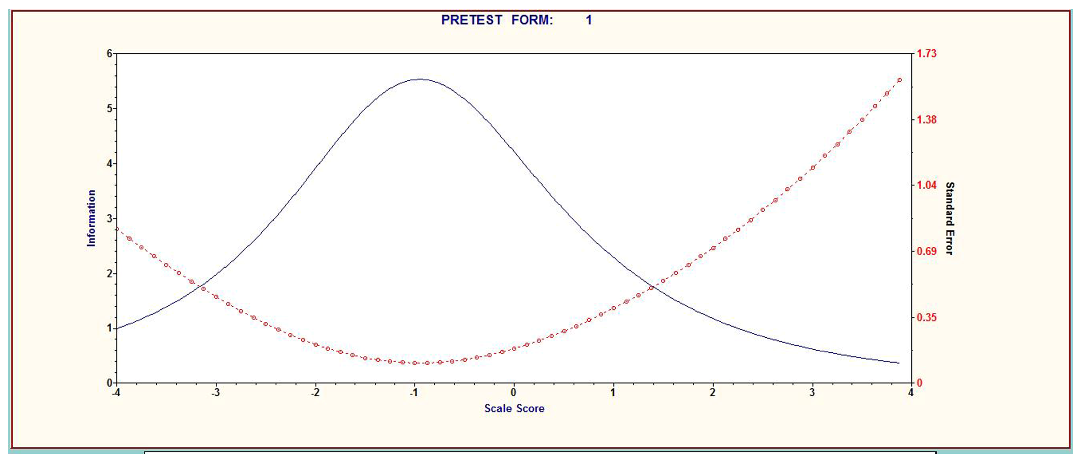 Ijerph 18 10304 g002