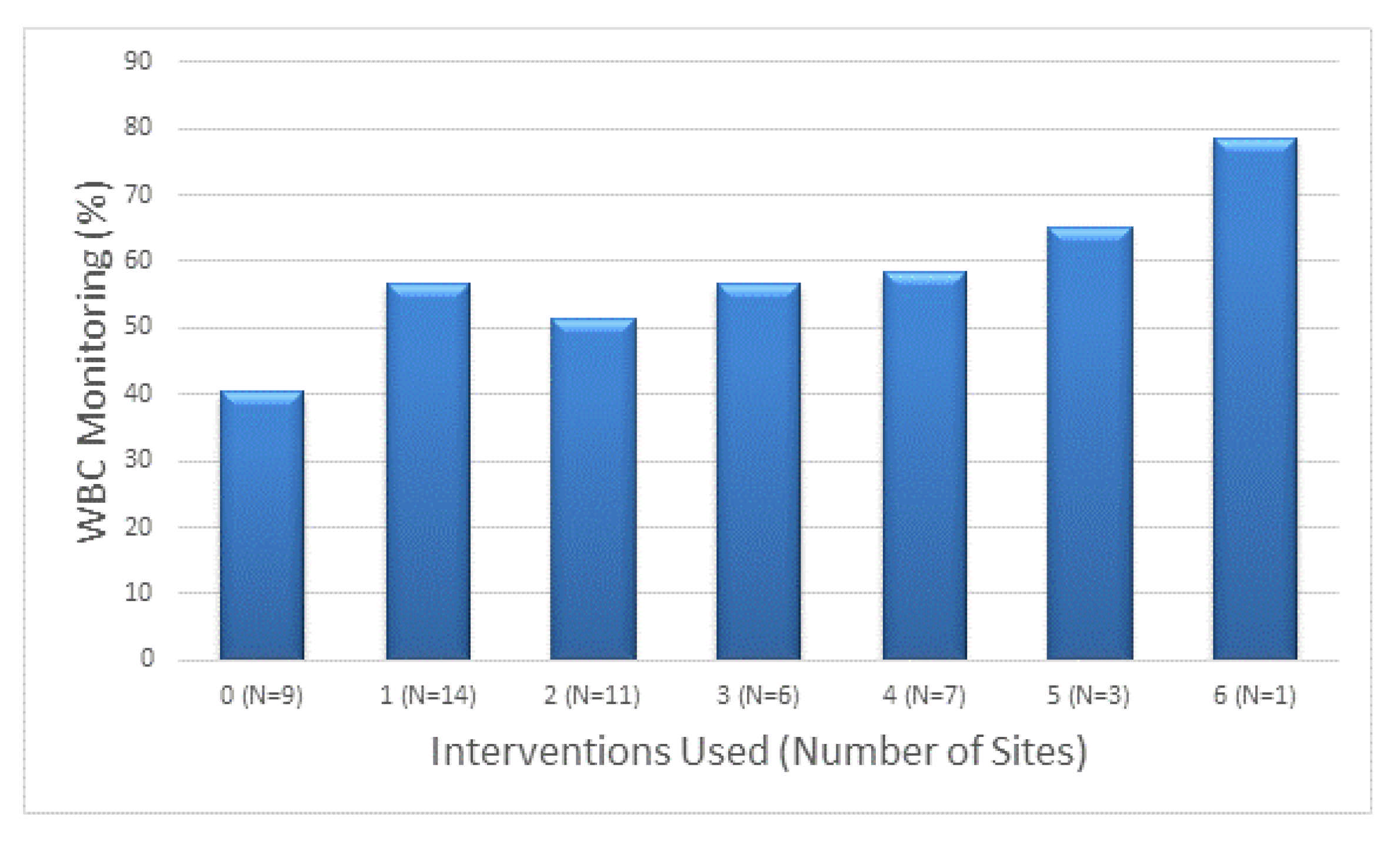 Ijerph 18 10312 g001 Ijerph 18 10312 g001