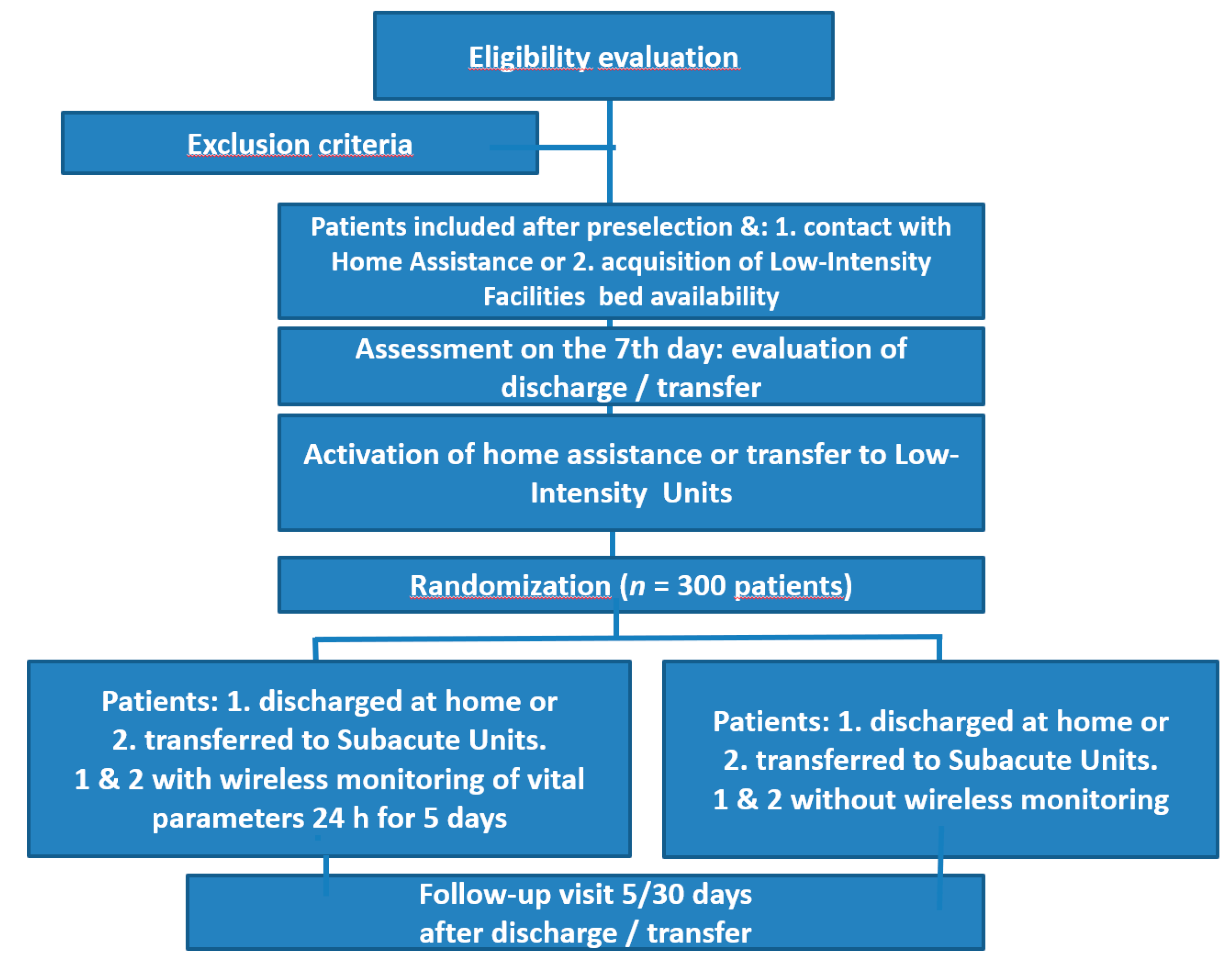 Ijerph 18 10328 g001