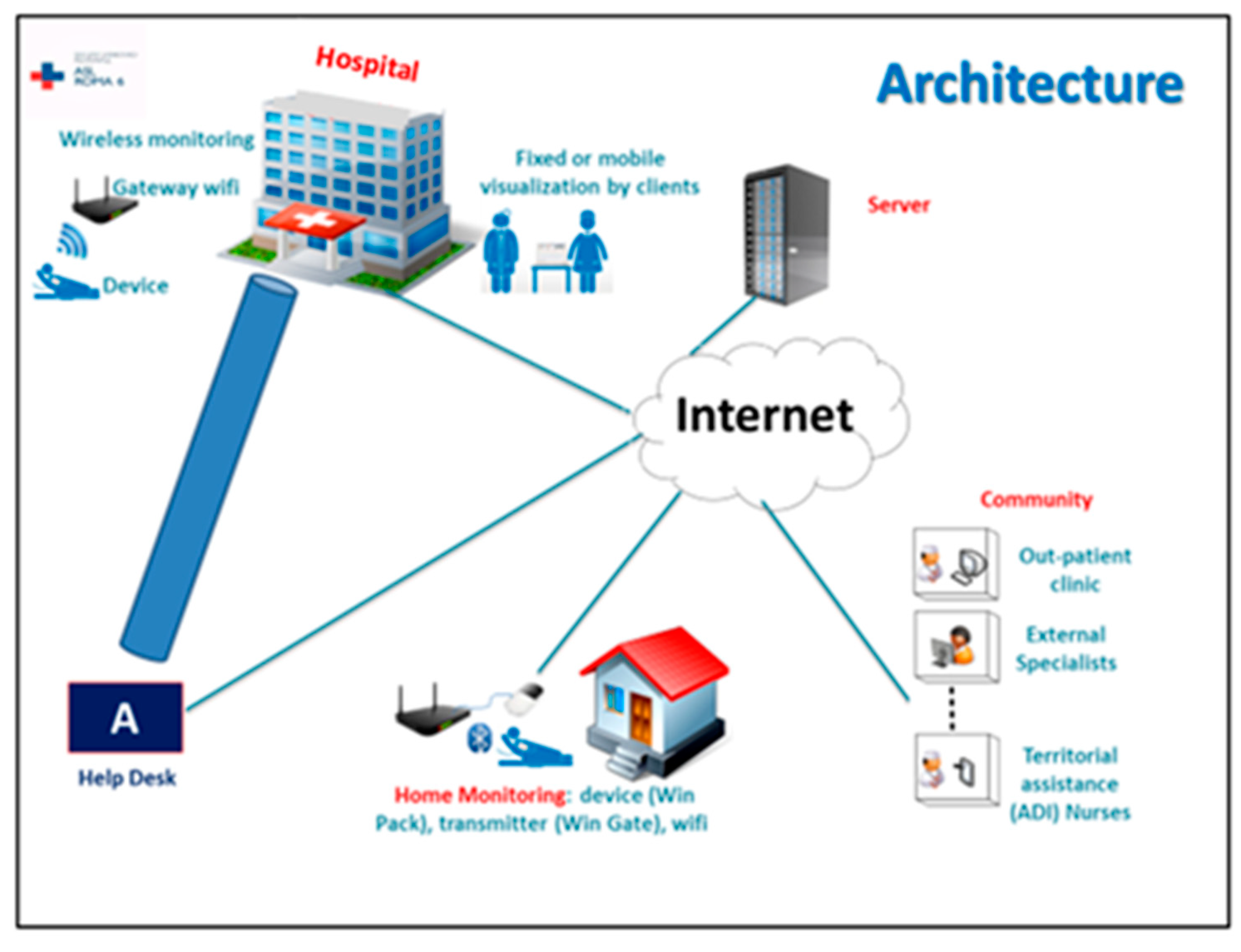 Ijerph 18 10328 g003