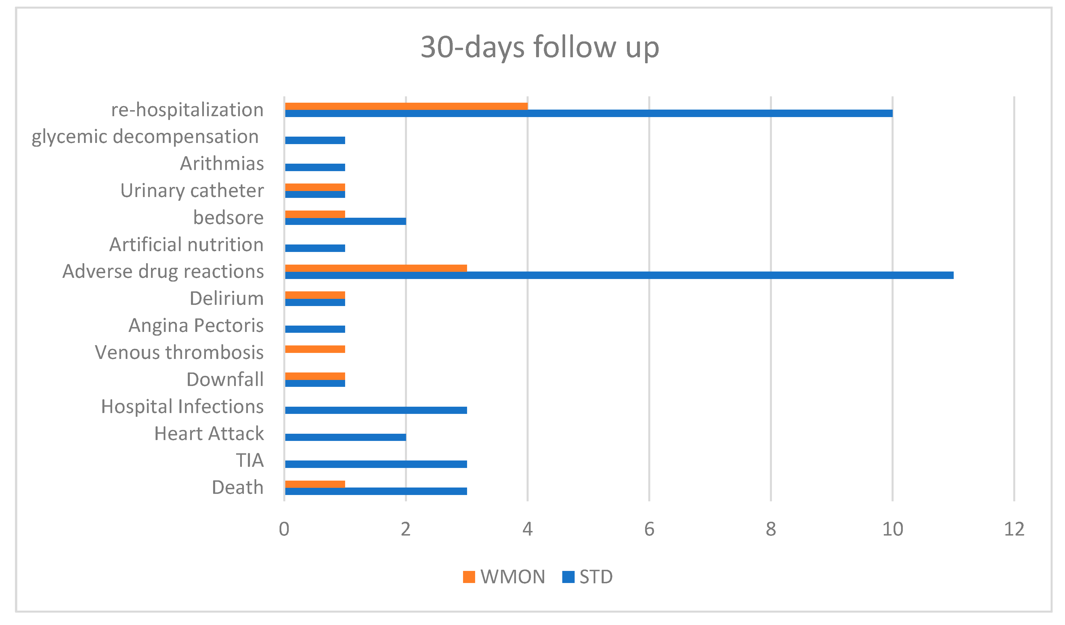 Ijerph 18 10328 g006