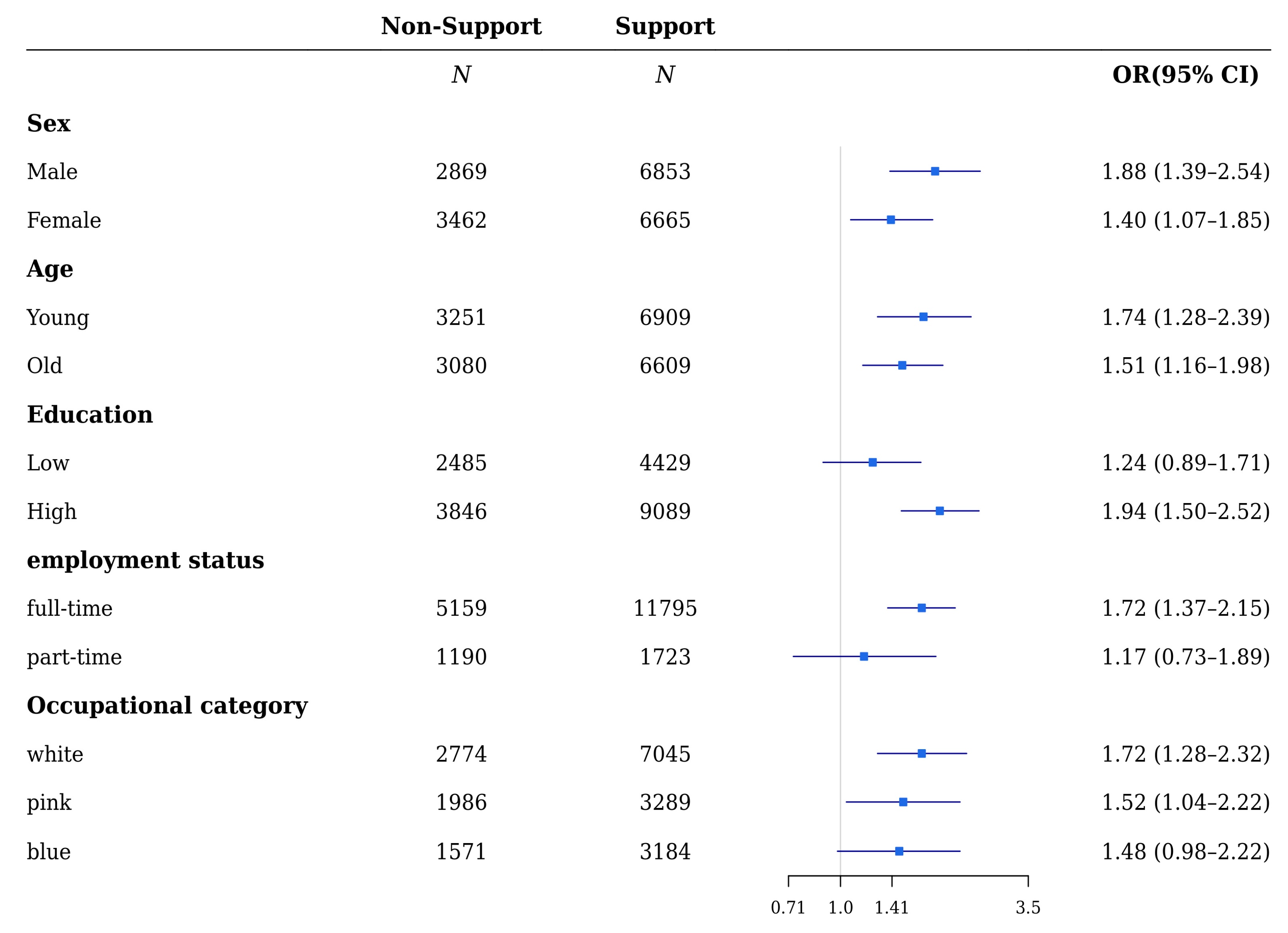 Ijerph 18 10330 g001