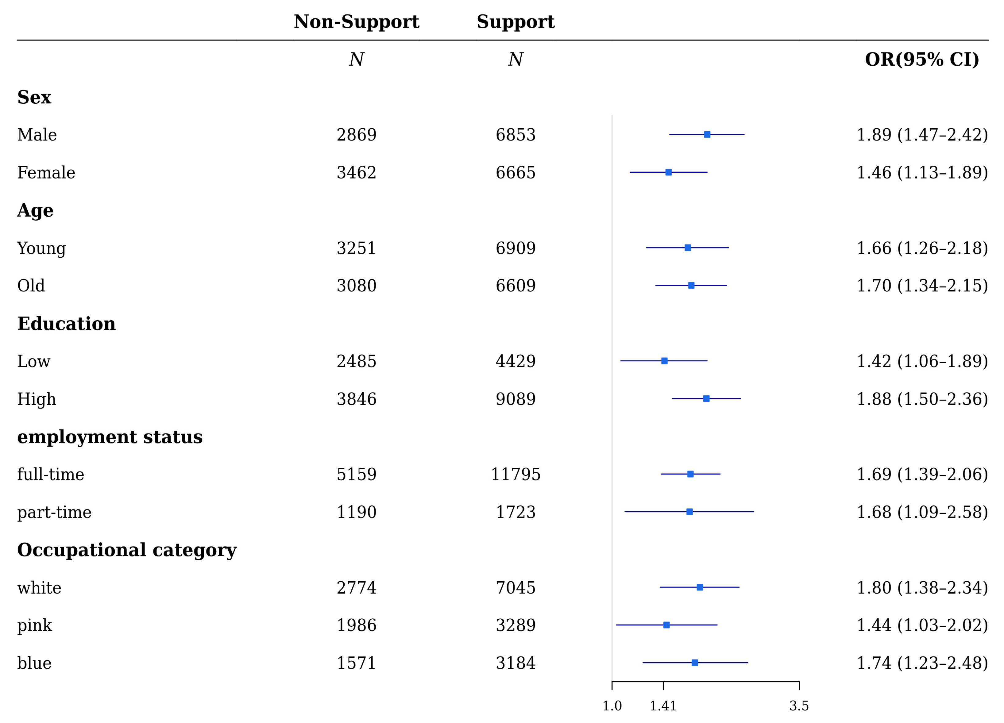 Ijerph 18 10330 g002