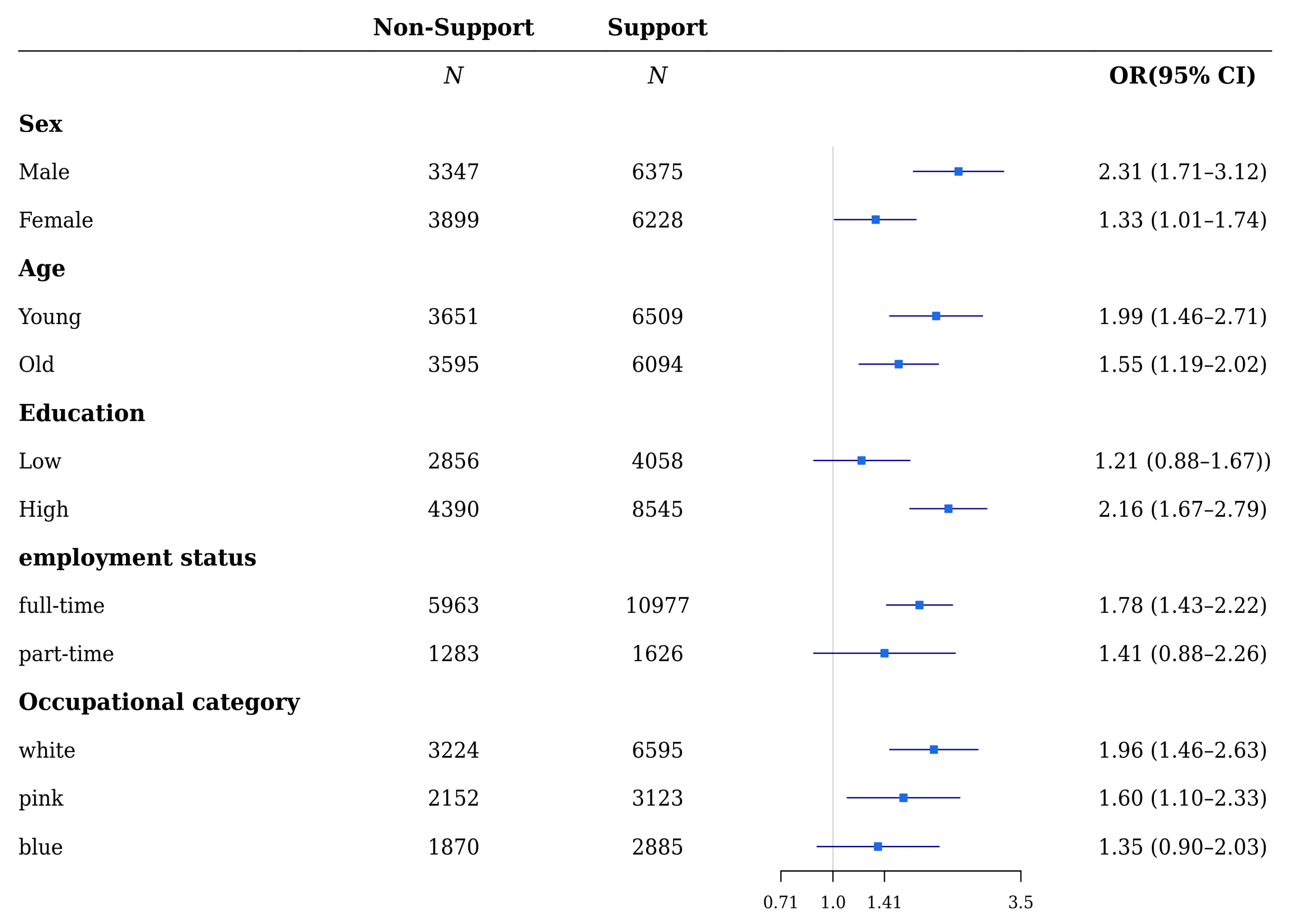Ijerph 18 10330 g003