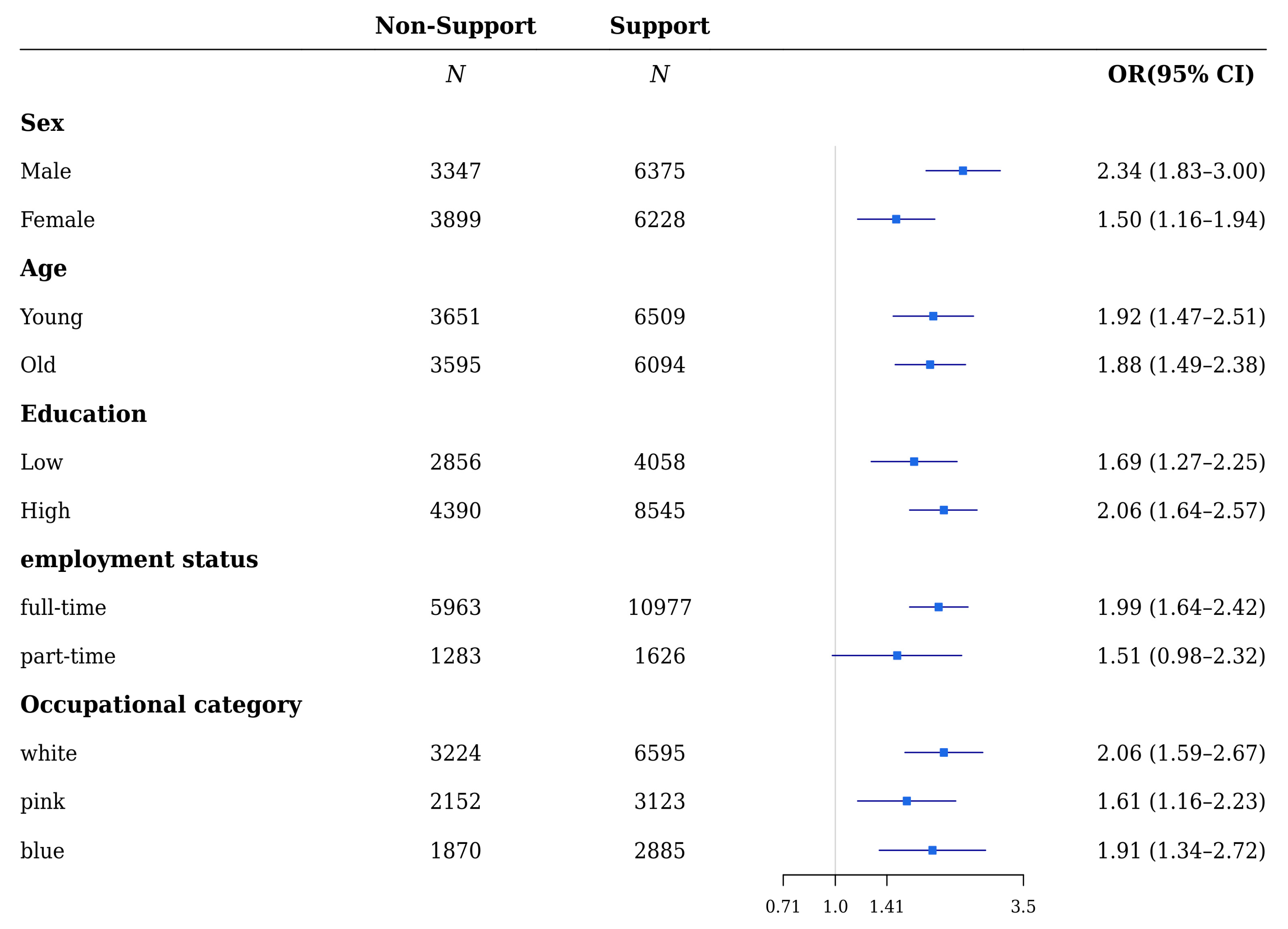 Ijerph 18 10330 g004