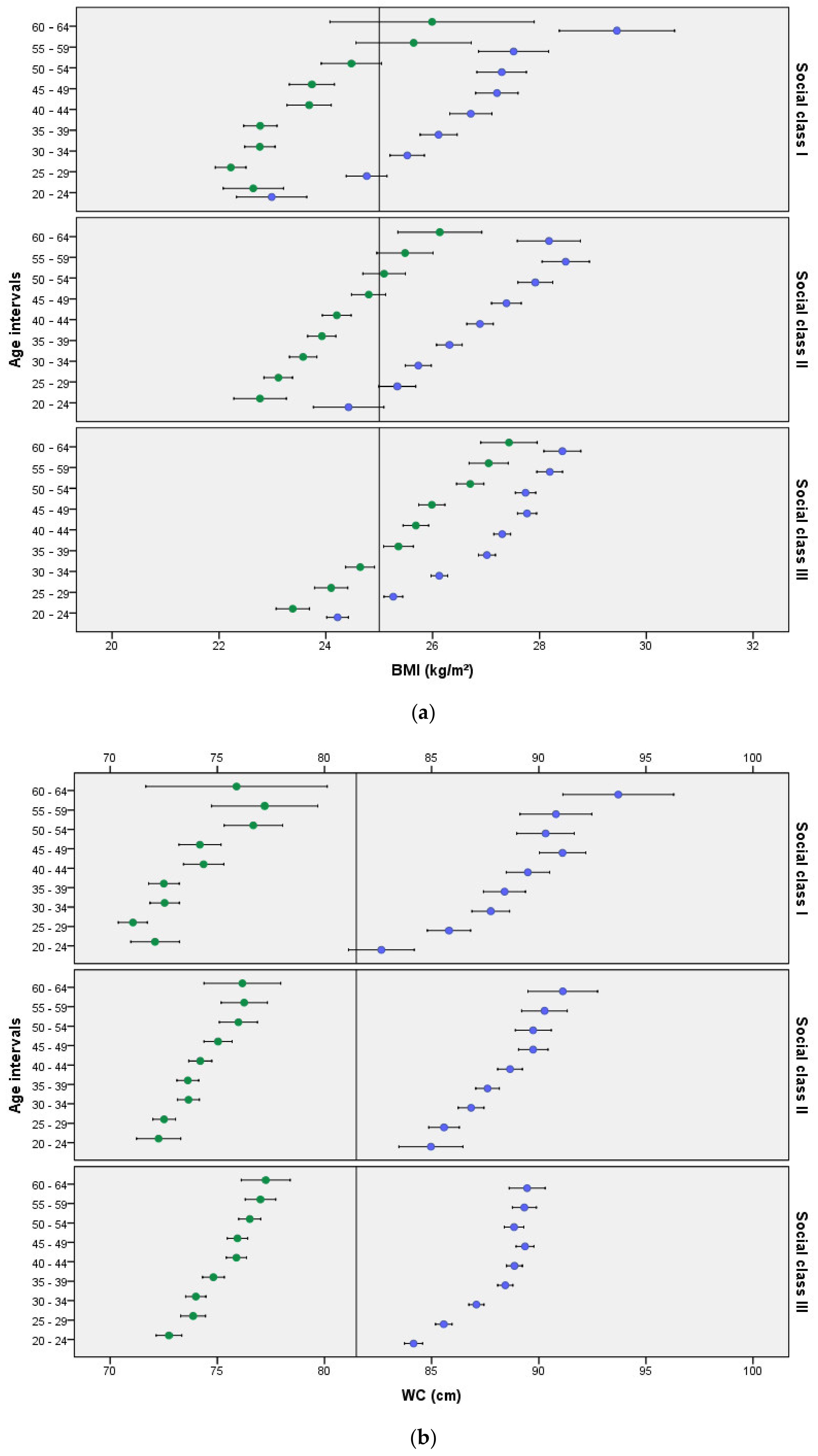 Ijerph 18 10333 g001a 550