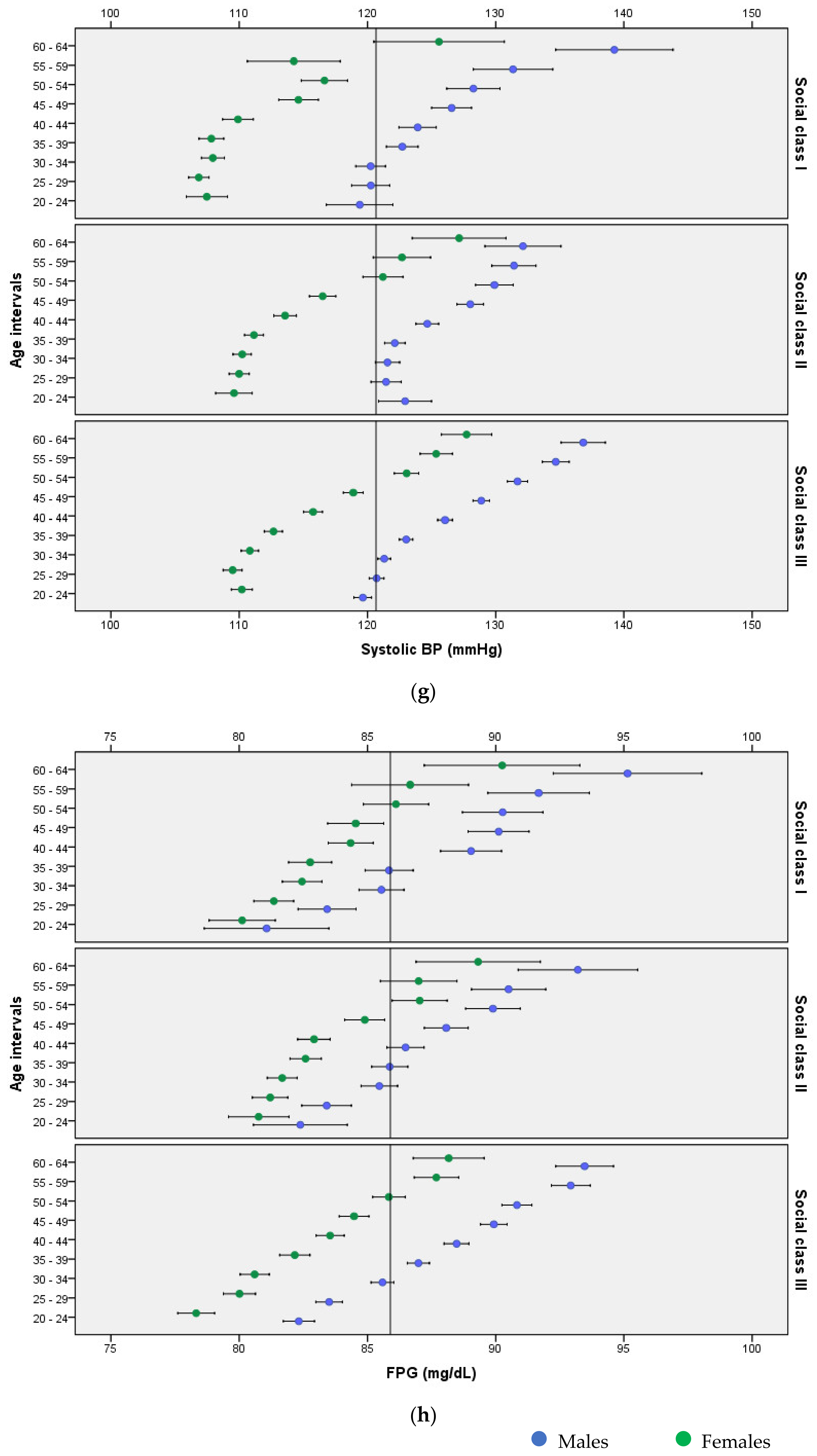 Ijerph 18 10333 g001d 550