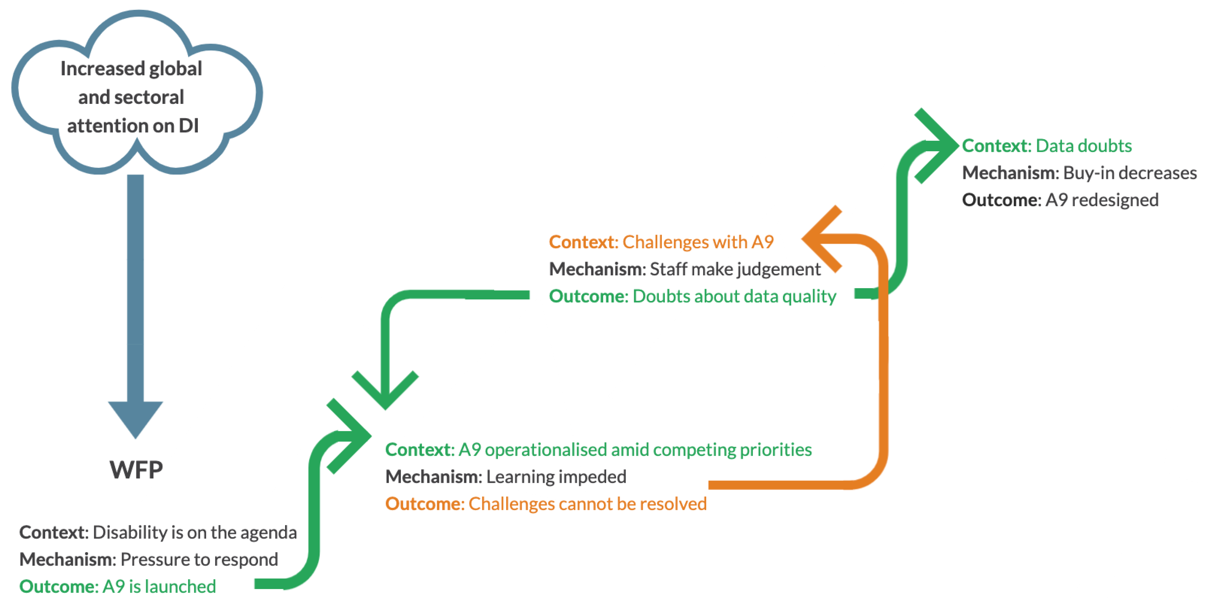 Ijerph 18 10334 g001 550