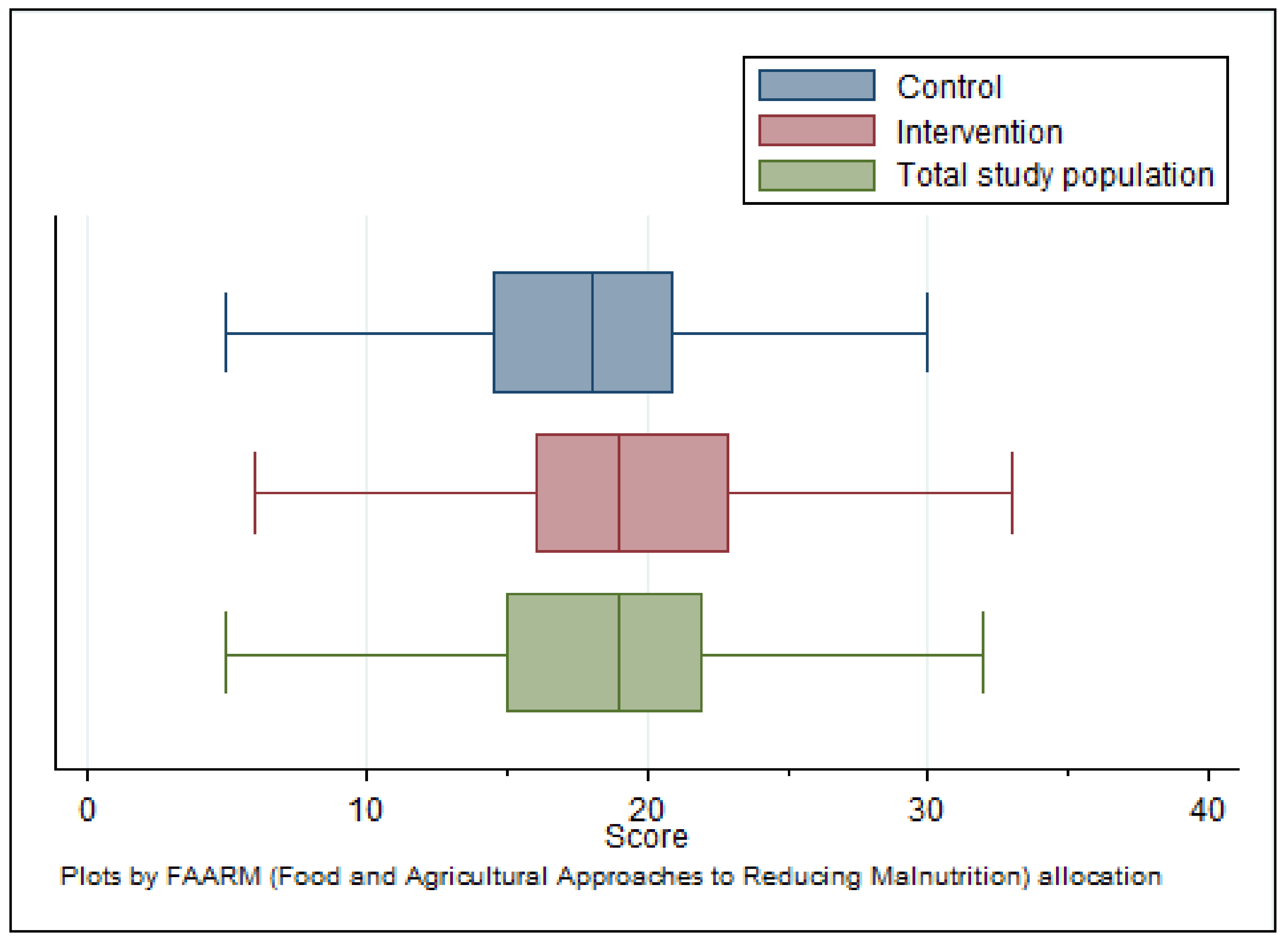 Ijerph 18 10335 g005