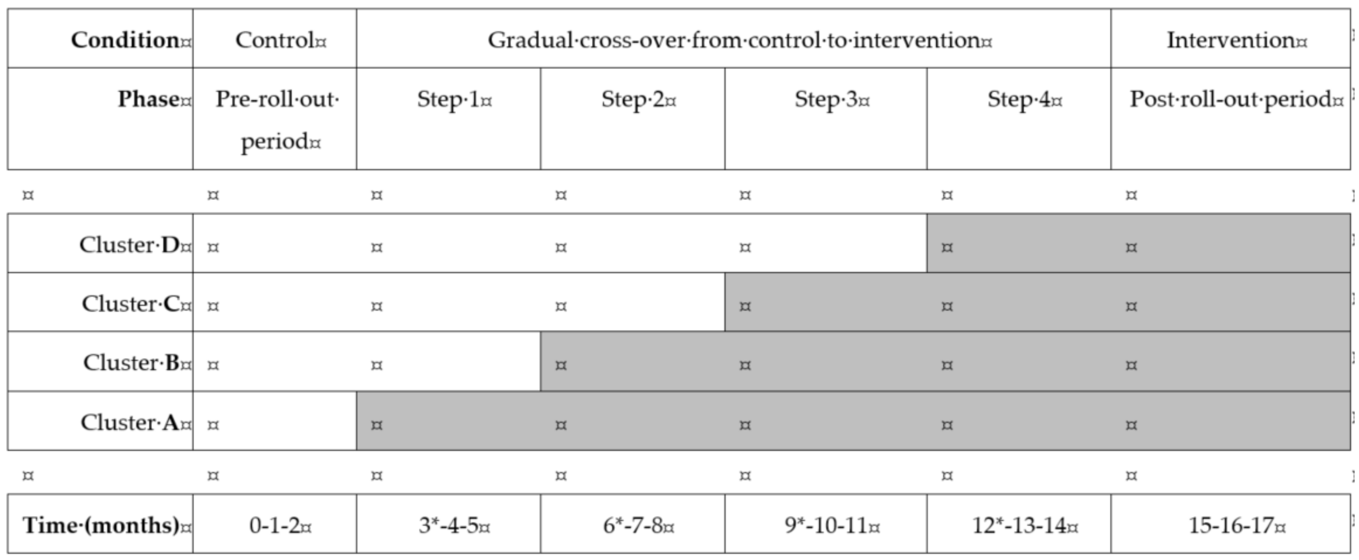 Ijerph 18 10343 g001