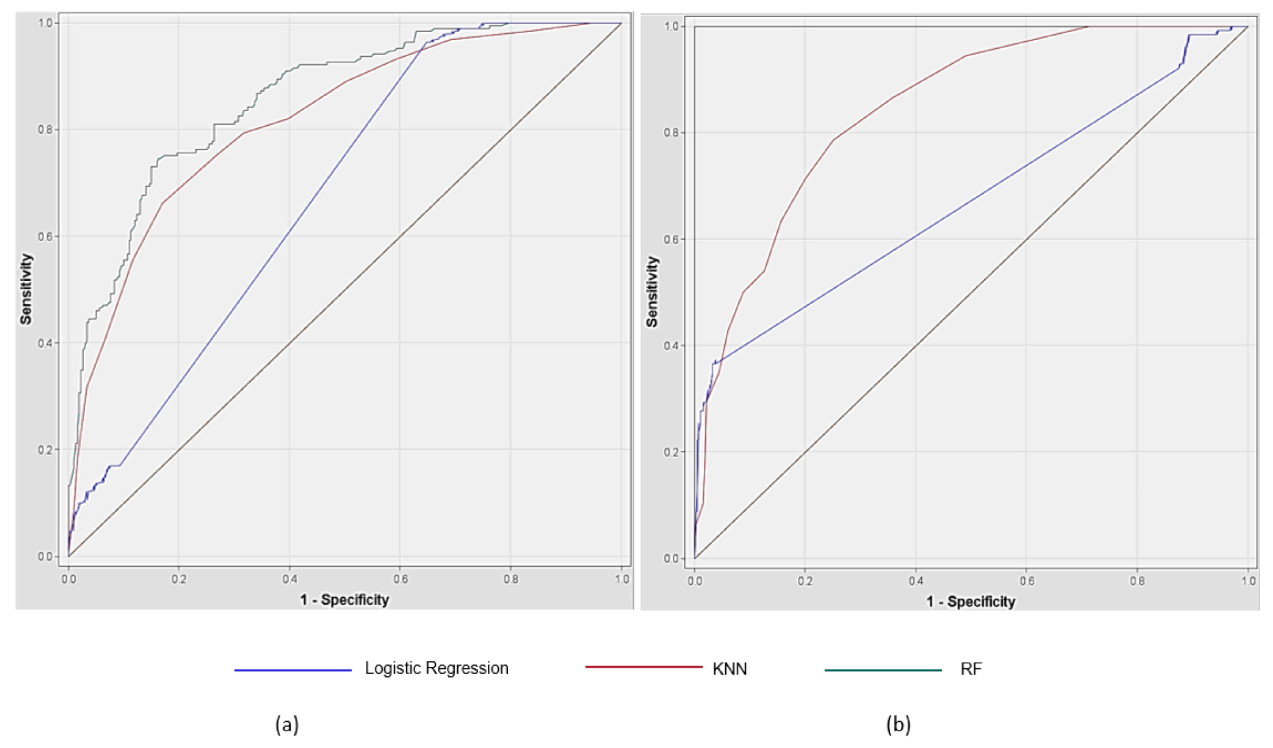 Ijerph 18 10357 g004