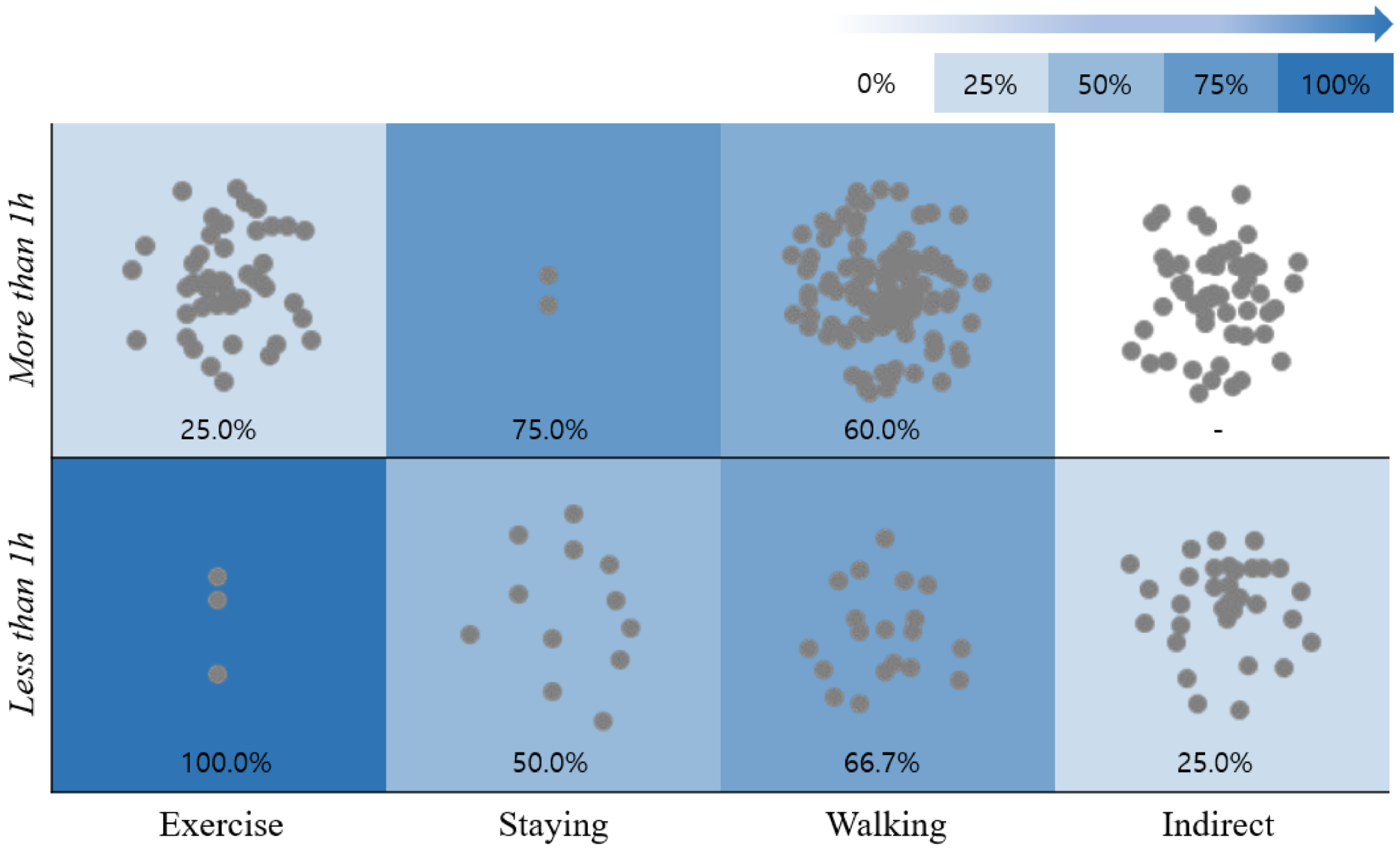 Ijerph 18 10368 g005