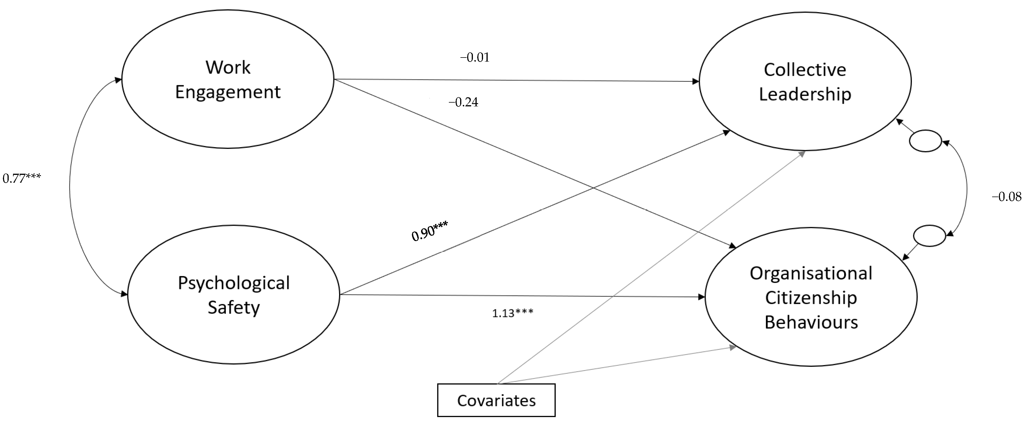 Ijerph 18 10371 g001 550