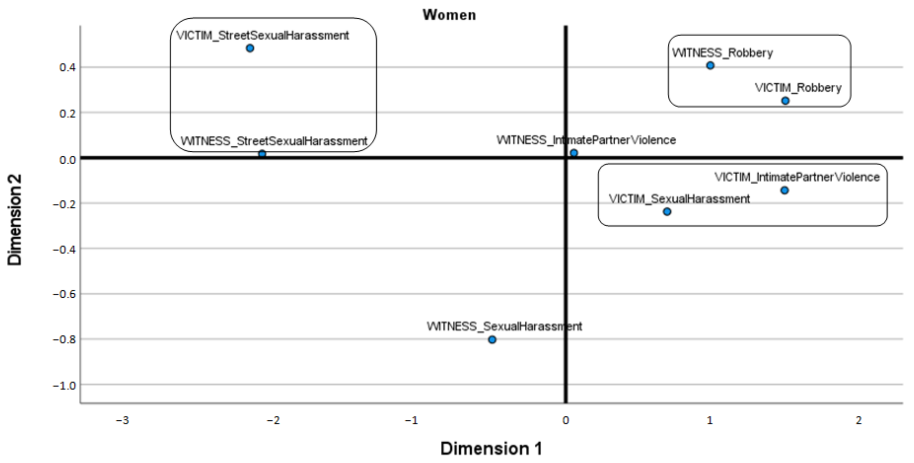 Ijerph 18 10375 g001 Ijerph 18 10375 g001