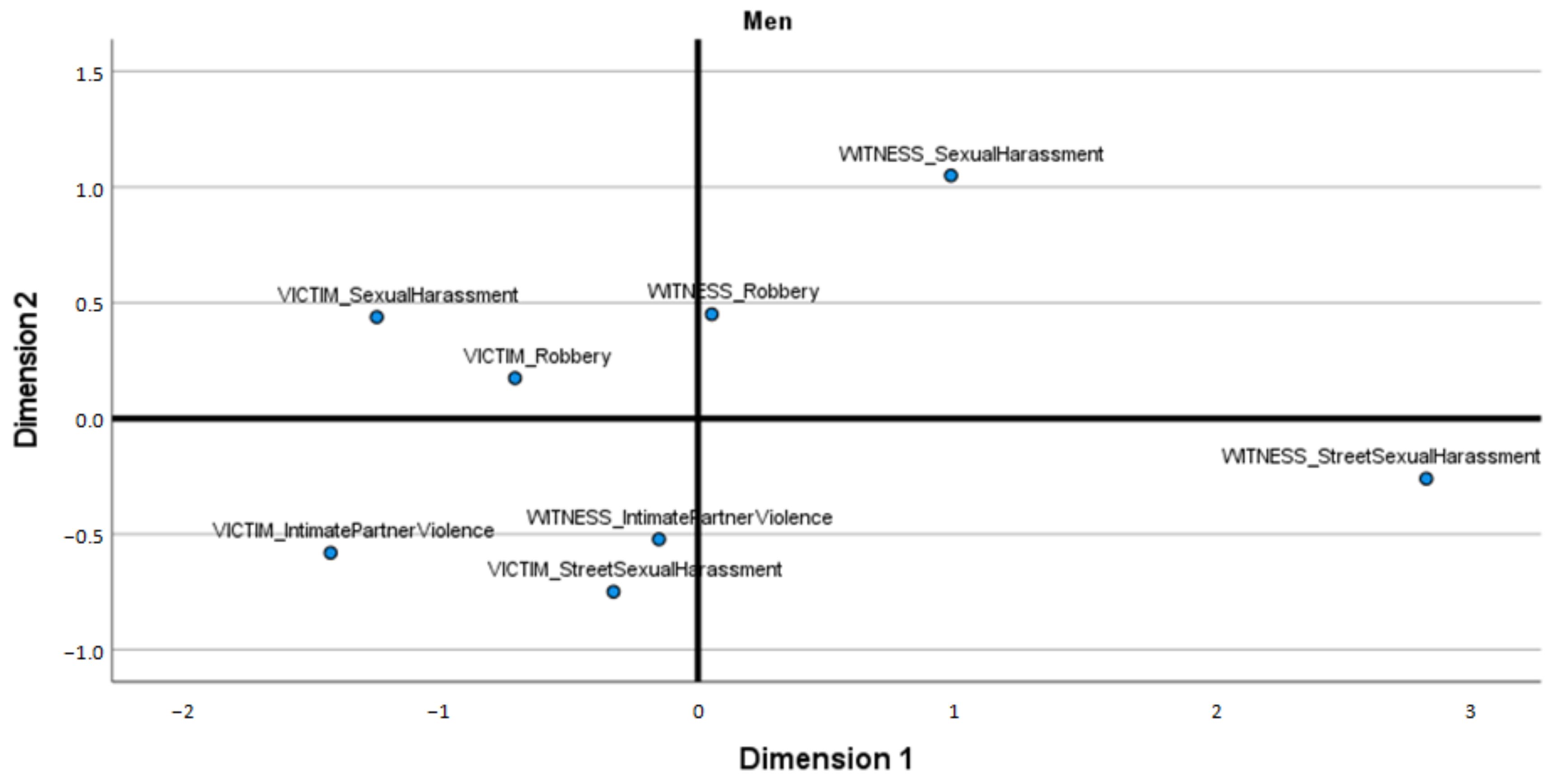 Ijerph 18 10375 g002 Ijerph 18 10375 g002