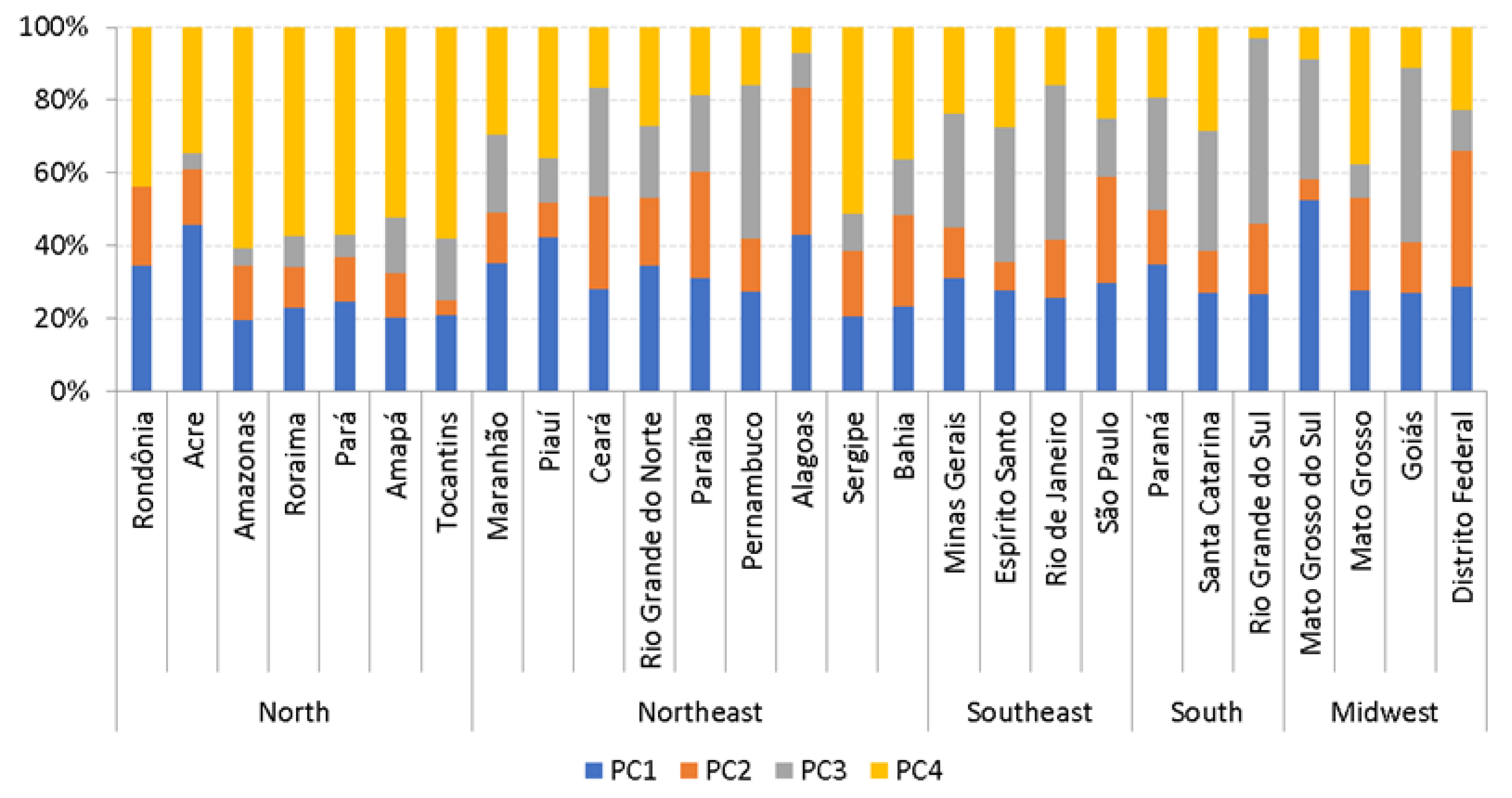 Ijerph 18 10376 g001 550