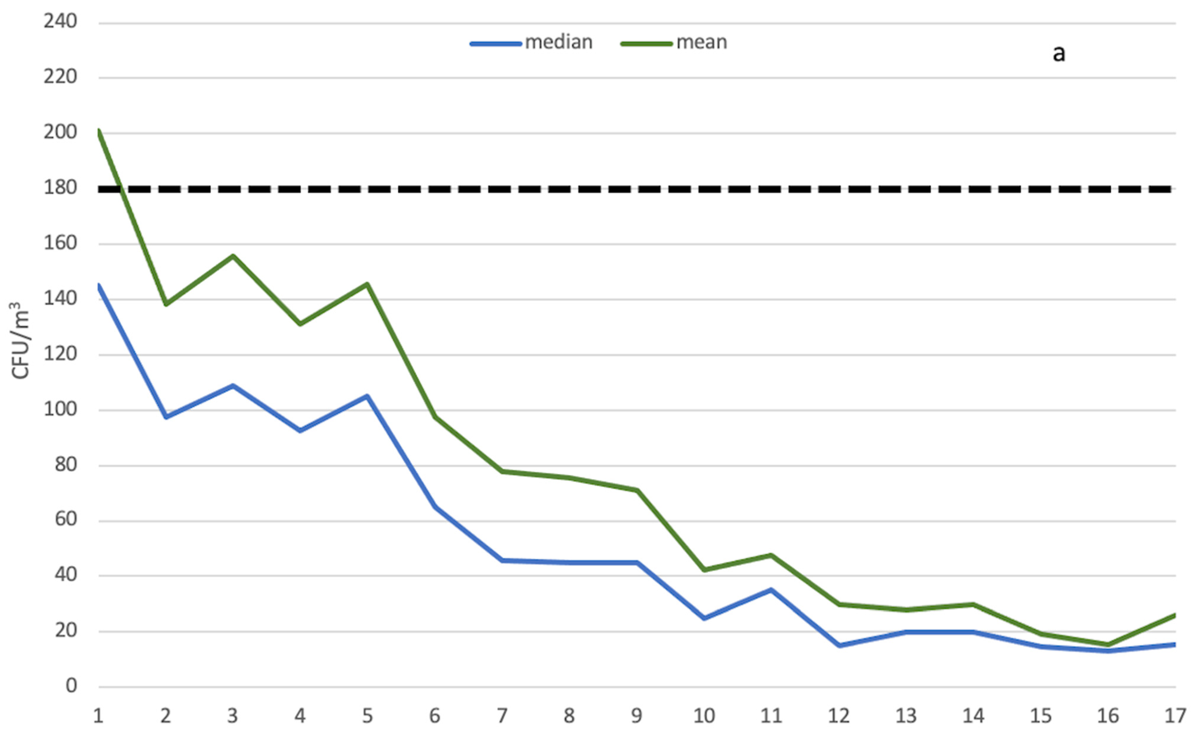 Ijerph 18 10379 g001a 550