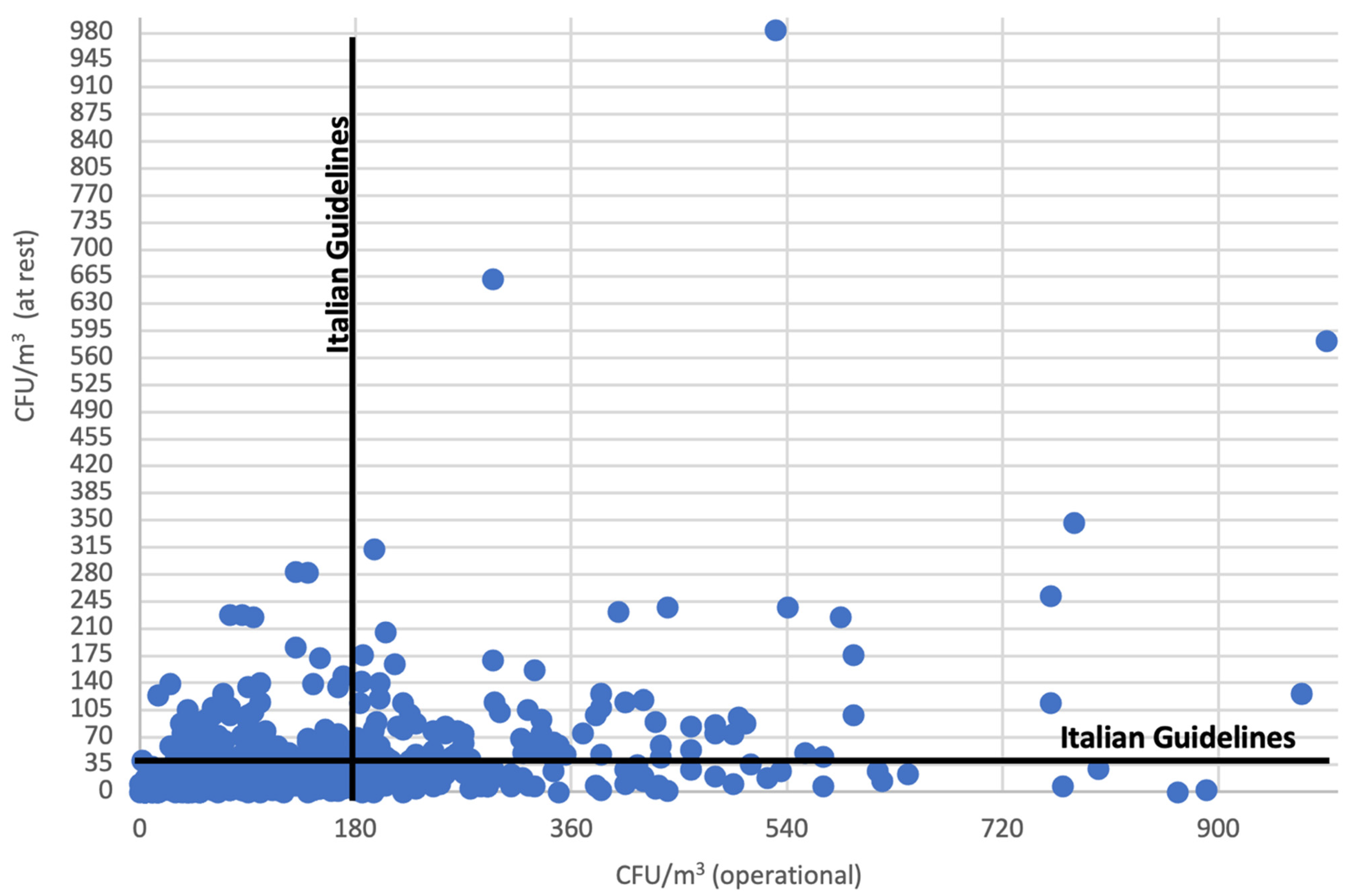 Ijerph 18 10379 g002 550