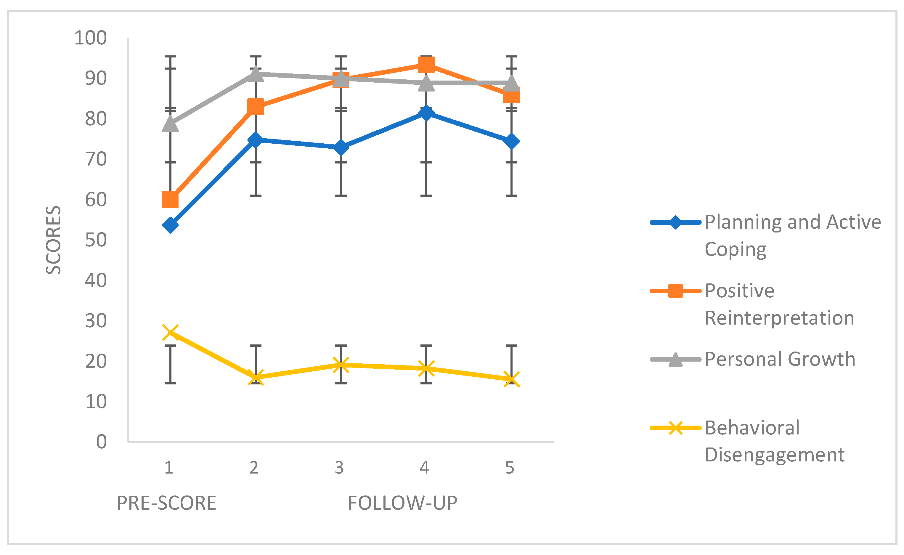 Ijerph 18 10387 g003 550