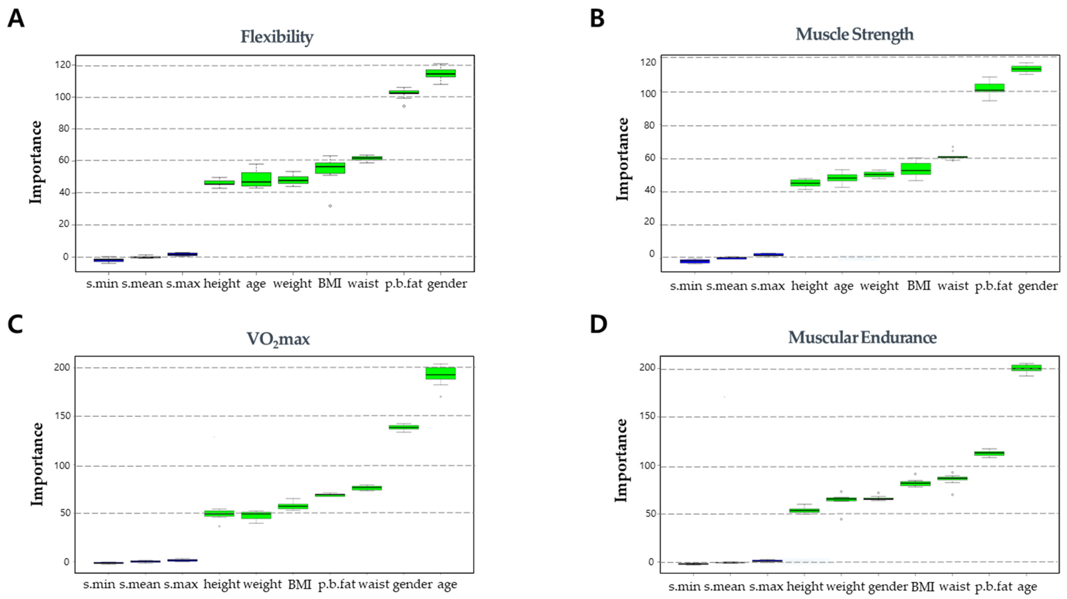 Ijerph 18 10391 g002