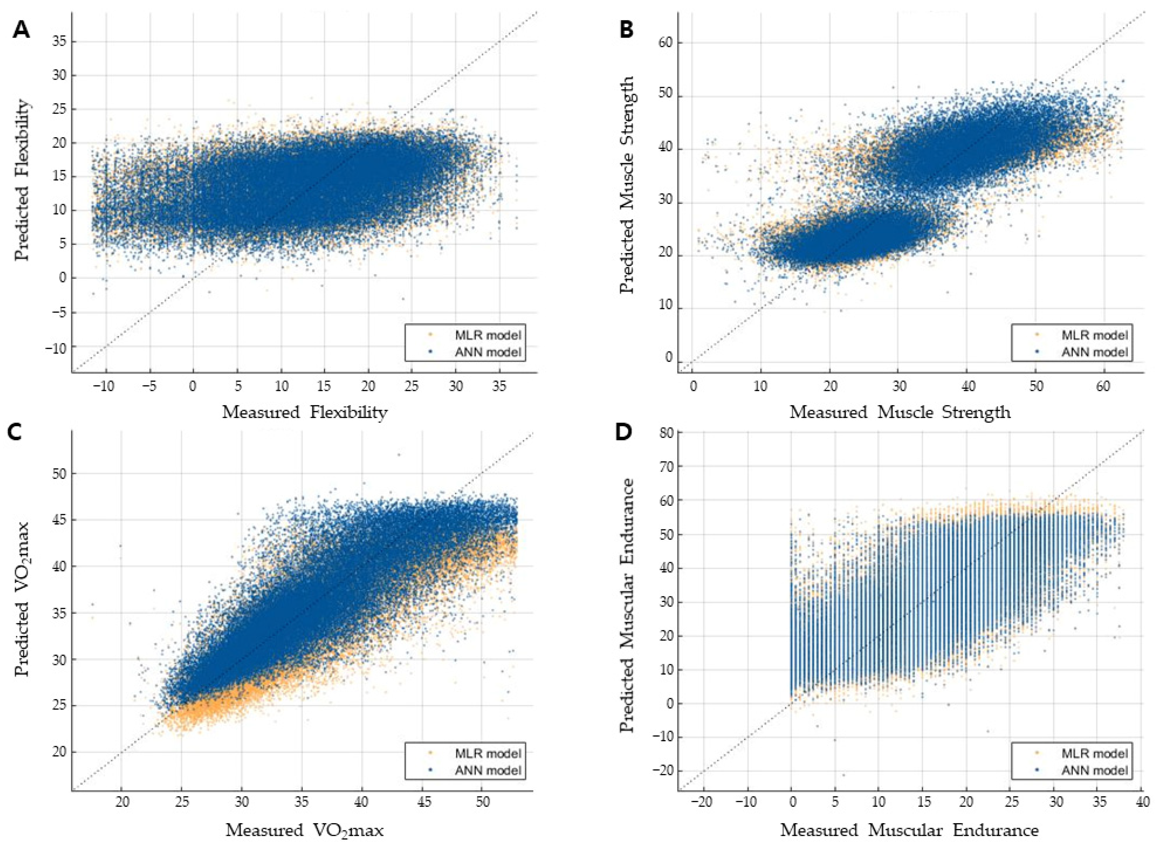 Ijerph 18 10391 g003