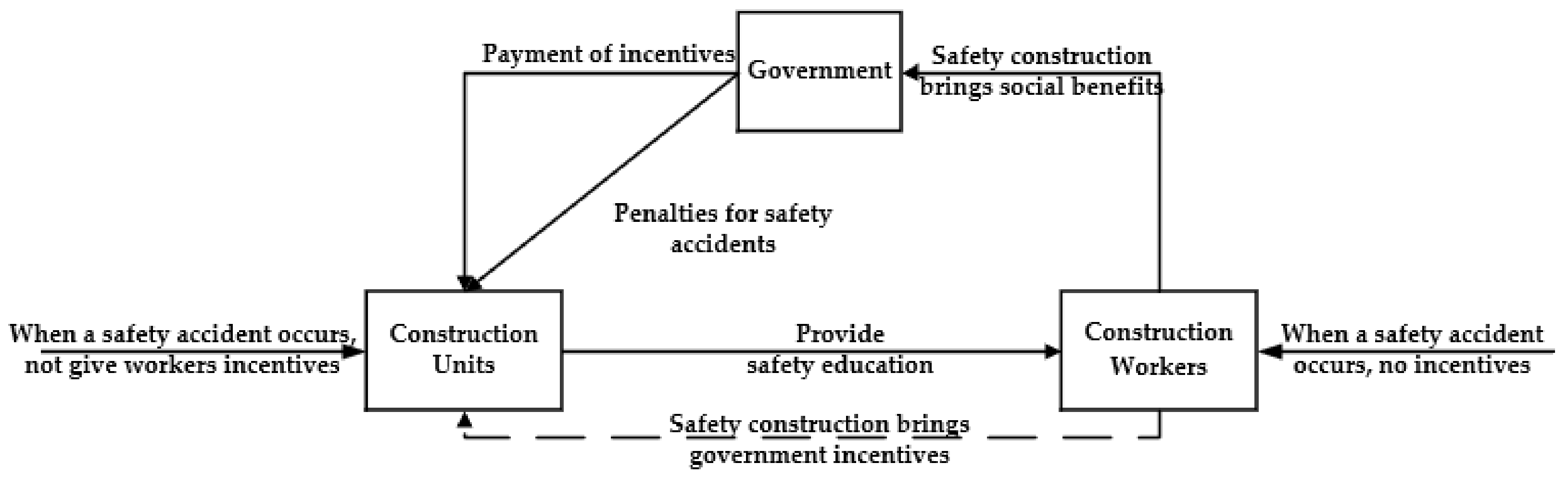 Ijerph 18 10392 g001