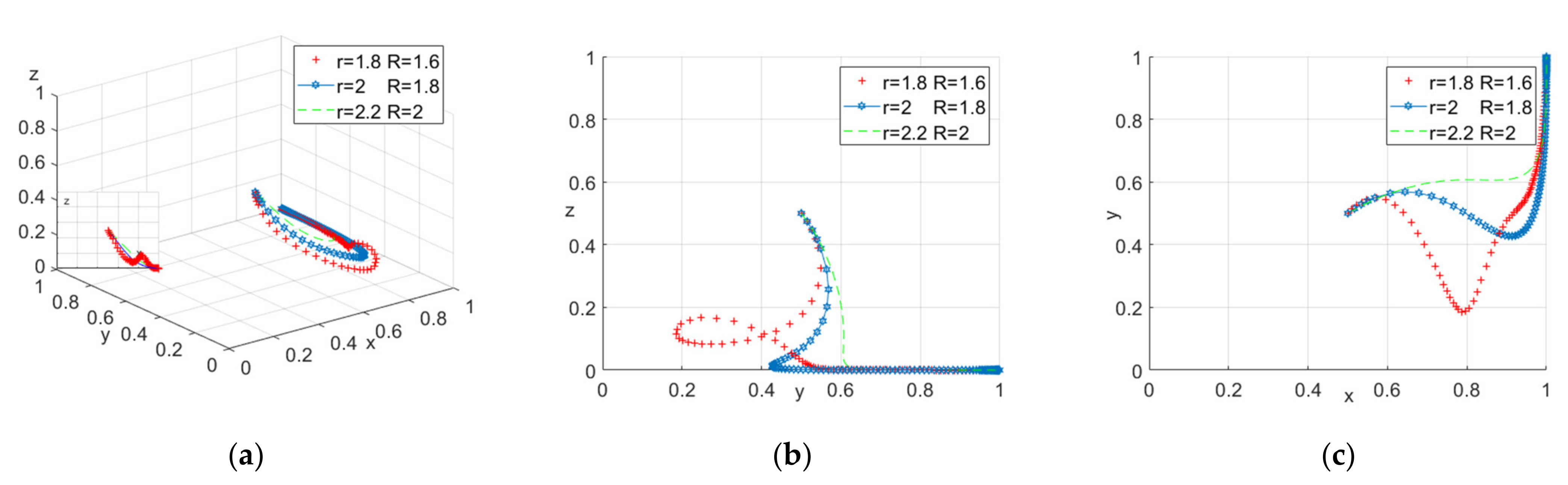 Ijerph 18 10392 g002