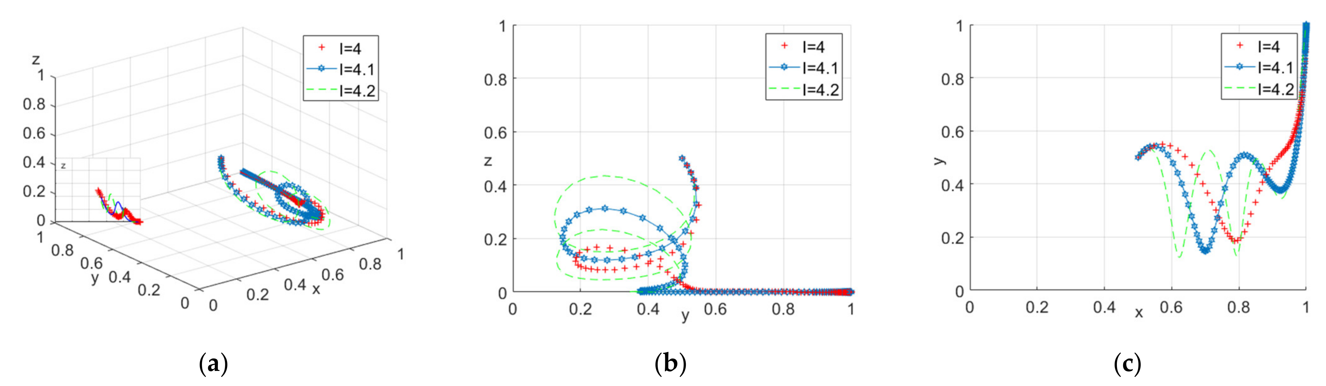 Ijerph 18 10392 g003