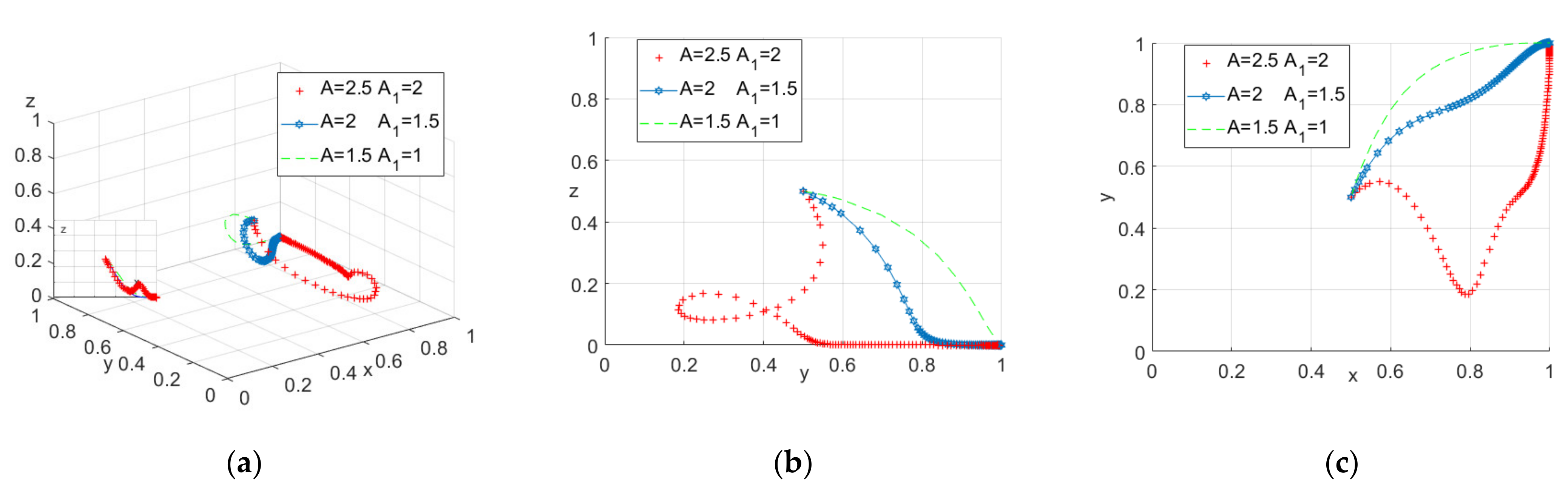 Ijerph 18 10392 g004