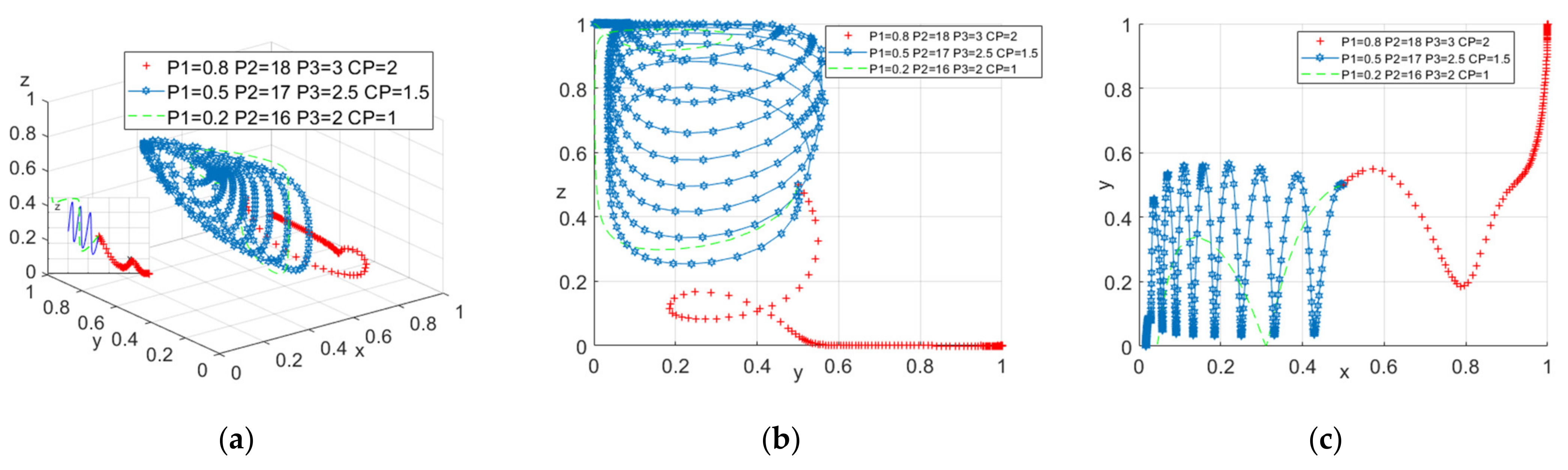 Ijerph 18 10392 g005