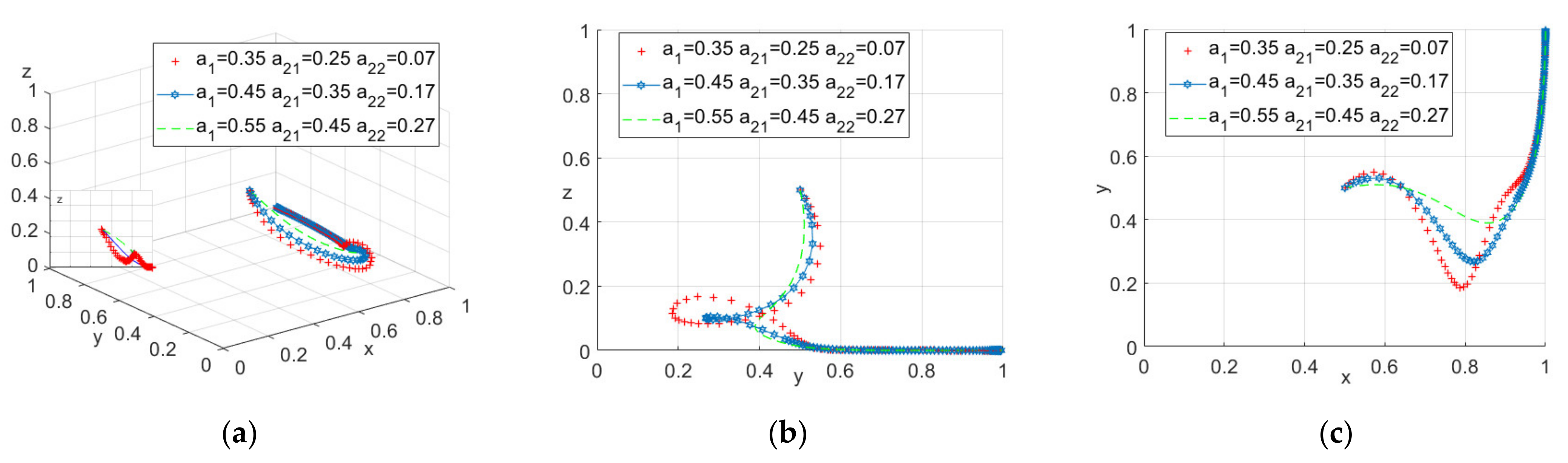 Ijerph 18 10392 g006