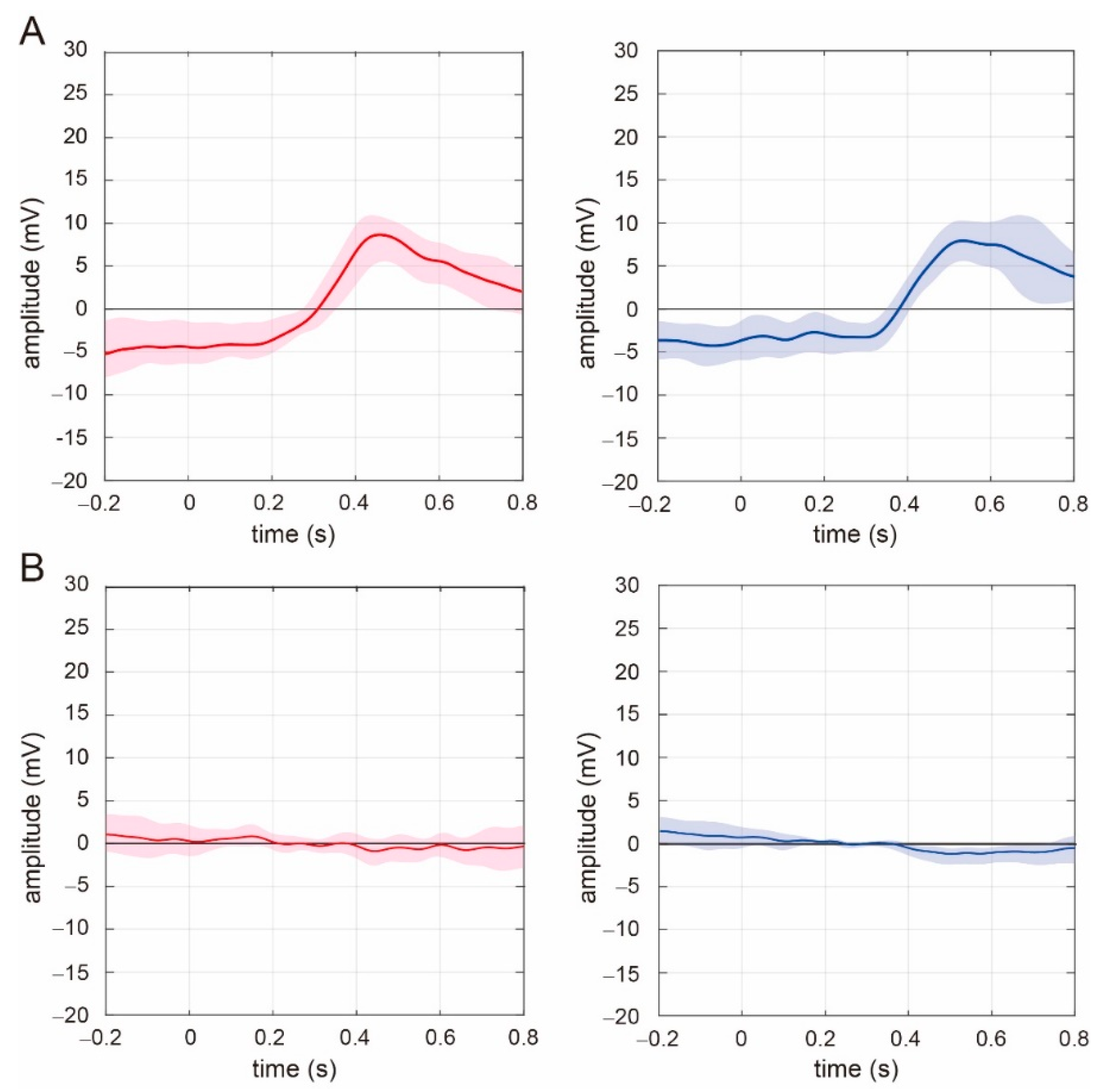 Ijerph 18 10396 g003