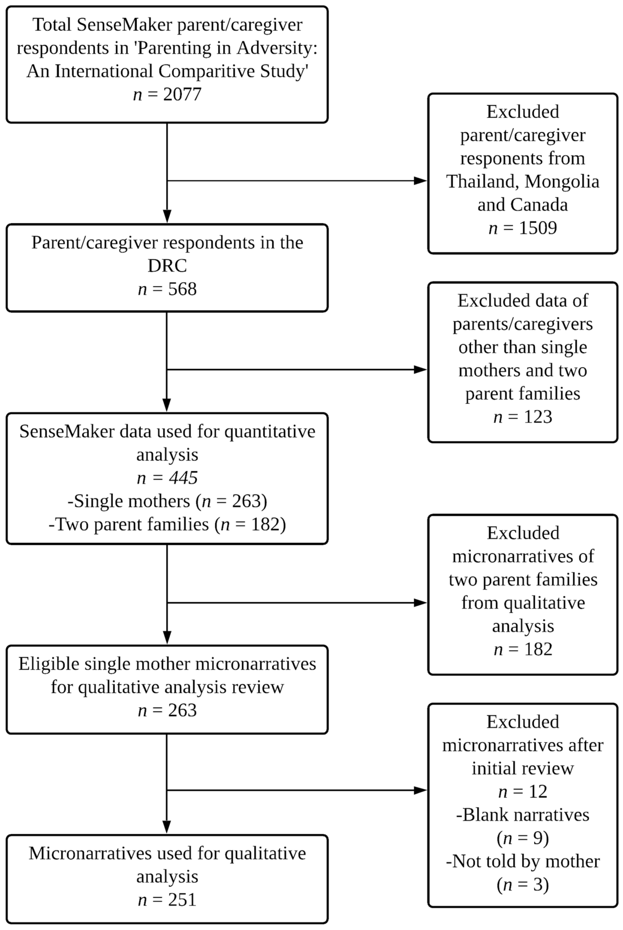 Ijerph 18 10399 g001