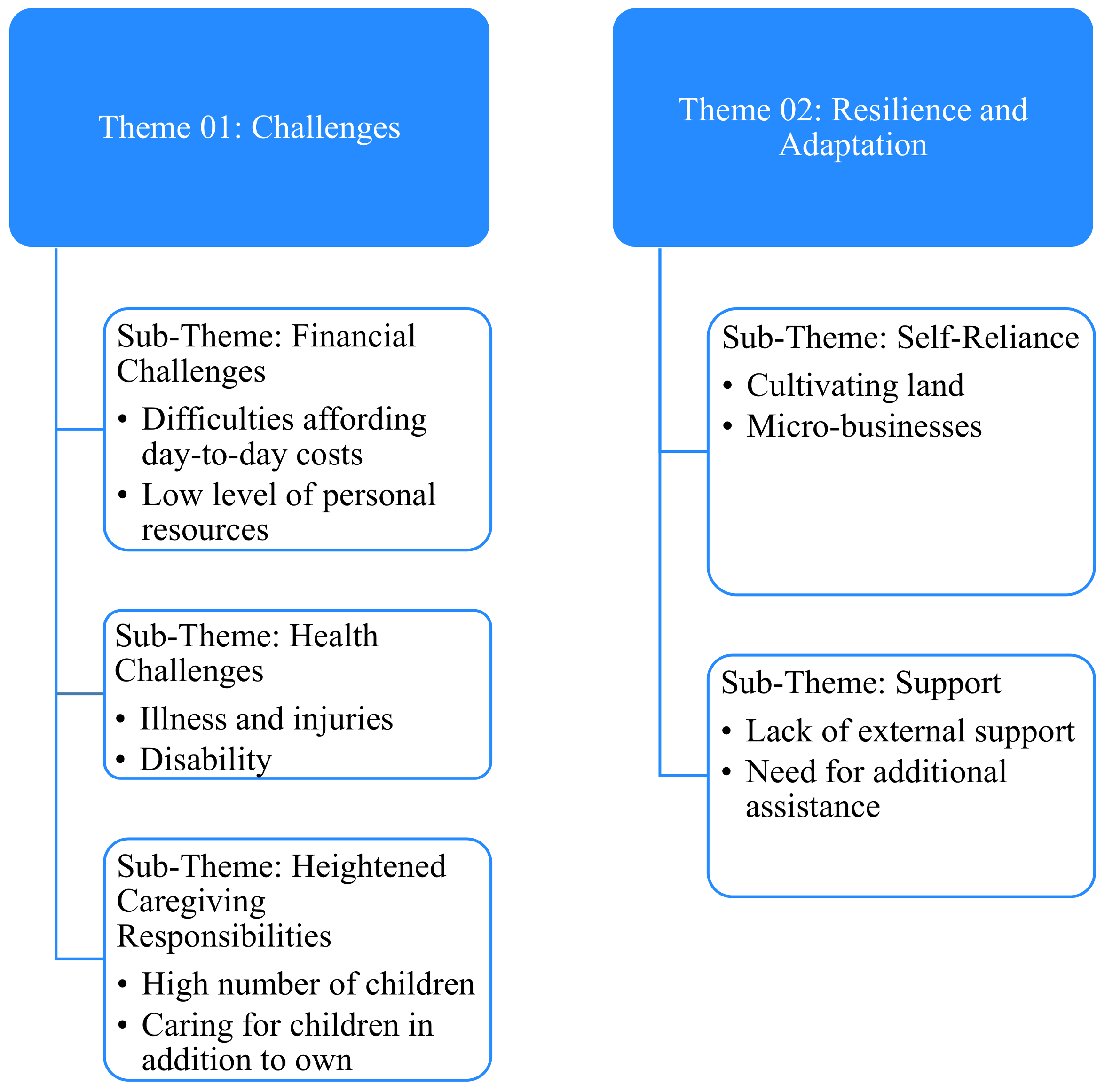 Ijerph 18 10399 g002